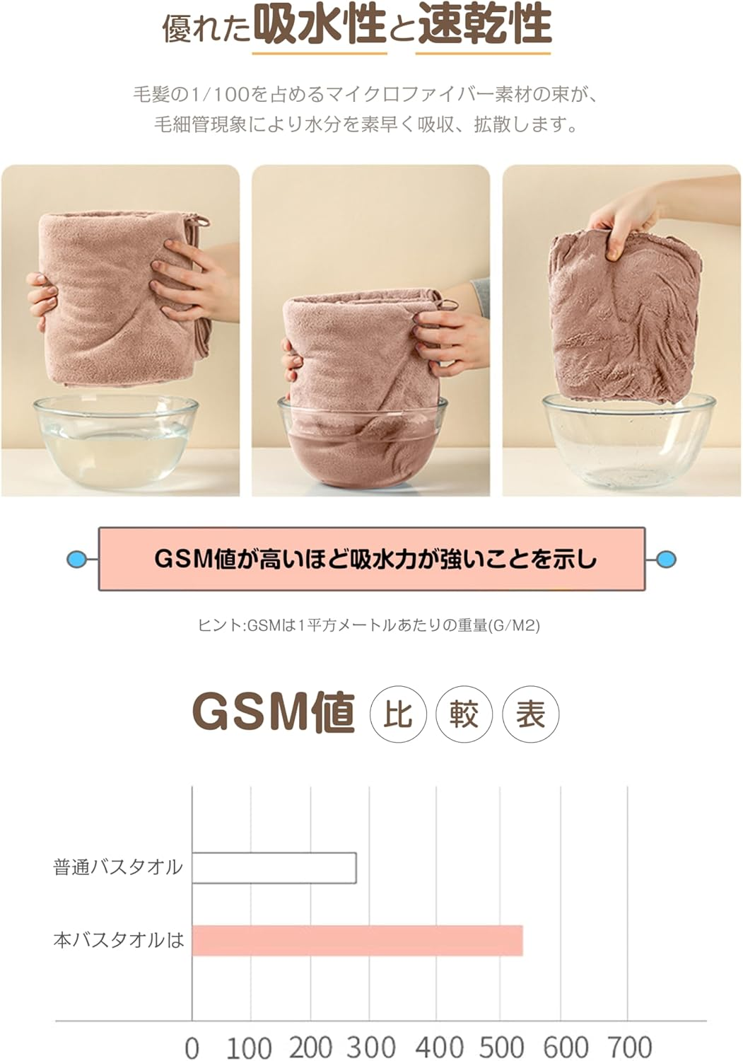 AYO Bath Towel, Set of 4, Mocha Brown, 27.6 X 55.1 Inches (70 X 140 Cm), Hotel Specifications, Fluffy, Fast Absorbent, Texture, Microfiber Towel, Durable, Bath Products, Absorbent, Quick Drying, image number 3