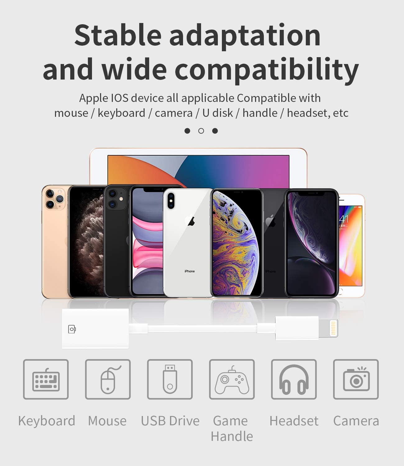 Lightning to USB Flash Adapter Iphone OTG Converter Dongle Camera Card Reader Keyboard Mouse Drive MIDI Hub Piano Data Sync Compatible with Apple 11 12 13 14 Pro Max Mini Xr X Xs Se 7 8 plus Ipad Air - Usb-C To Usb image number 7