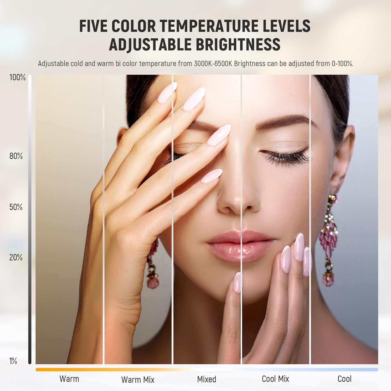 NEEWER BASICS HM01-D 29" Arc Lamp,40W Foldable LED Half Moon Table Nail Tech Light for Desk 3000K-6500K 3400Lux/0.5M CRI95 USB Charging Phone Holder for Manicure Makeup Beauty Tattoo Overhead Shooting image number 2