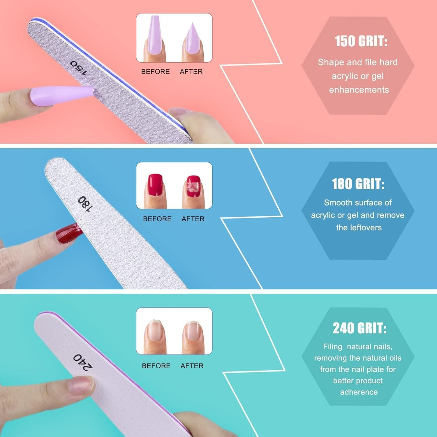 6 Pcs Nail File & Buffer Set - Multi-Grit Kit for Acrylic & Natural Nails (100-4000 Grit) - Soft Gel Files, Buffers & Emery Boards for Home Salon & DIY Use image number 2