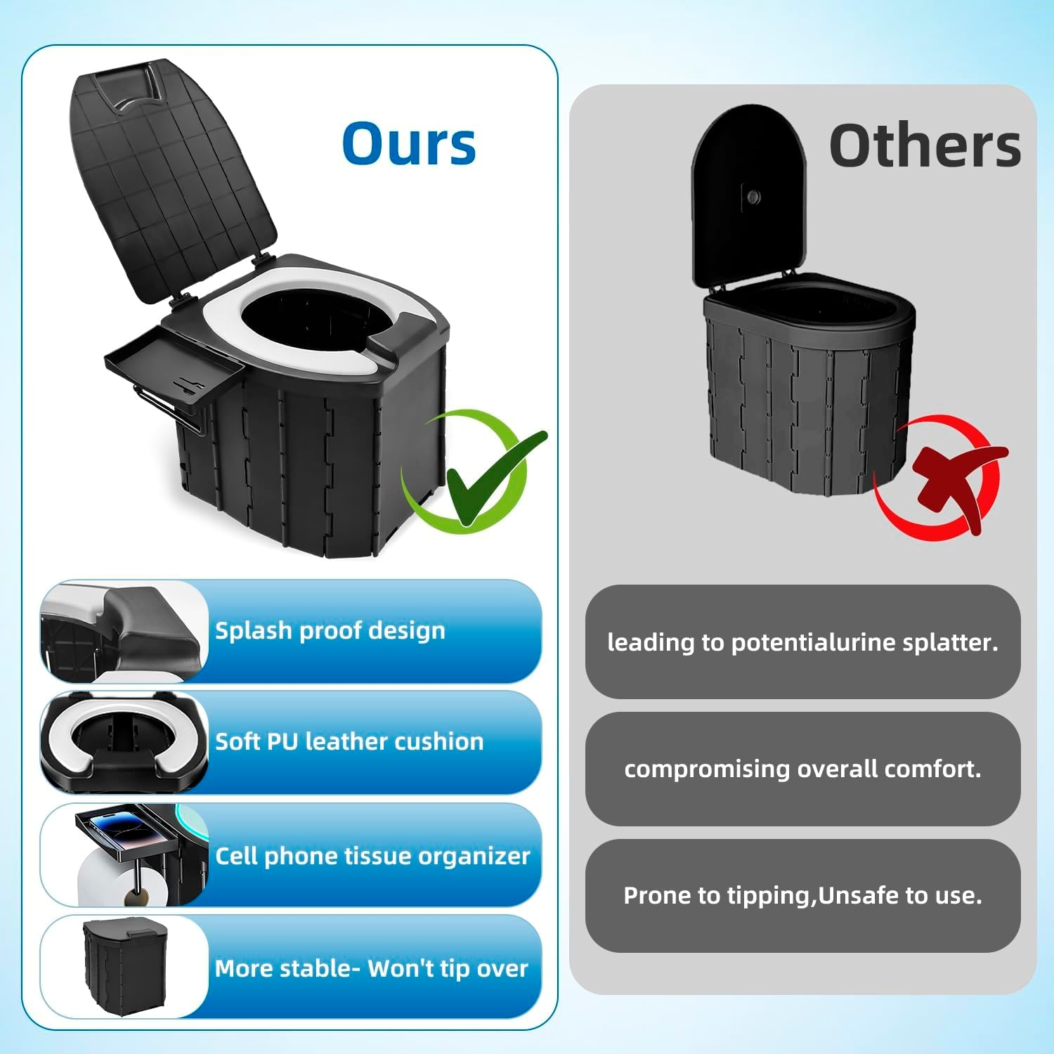 Portable Folding Toilet for Camping and Travel - Porta Potty with Lid for Adults - Commode Bucket for Indoor, Outdoor and Emergency Use