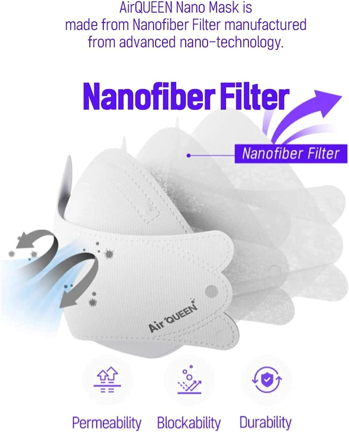 Black Airqueen Nano Fiber Filter Face Safety Mask for Adult, Individually Packaged, Made in Korea image number 1