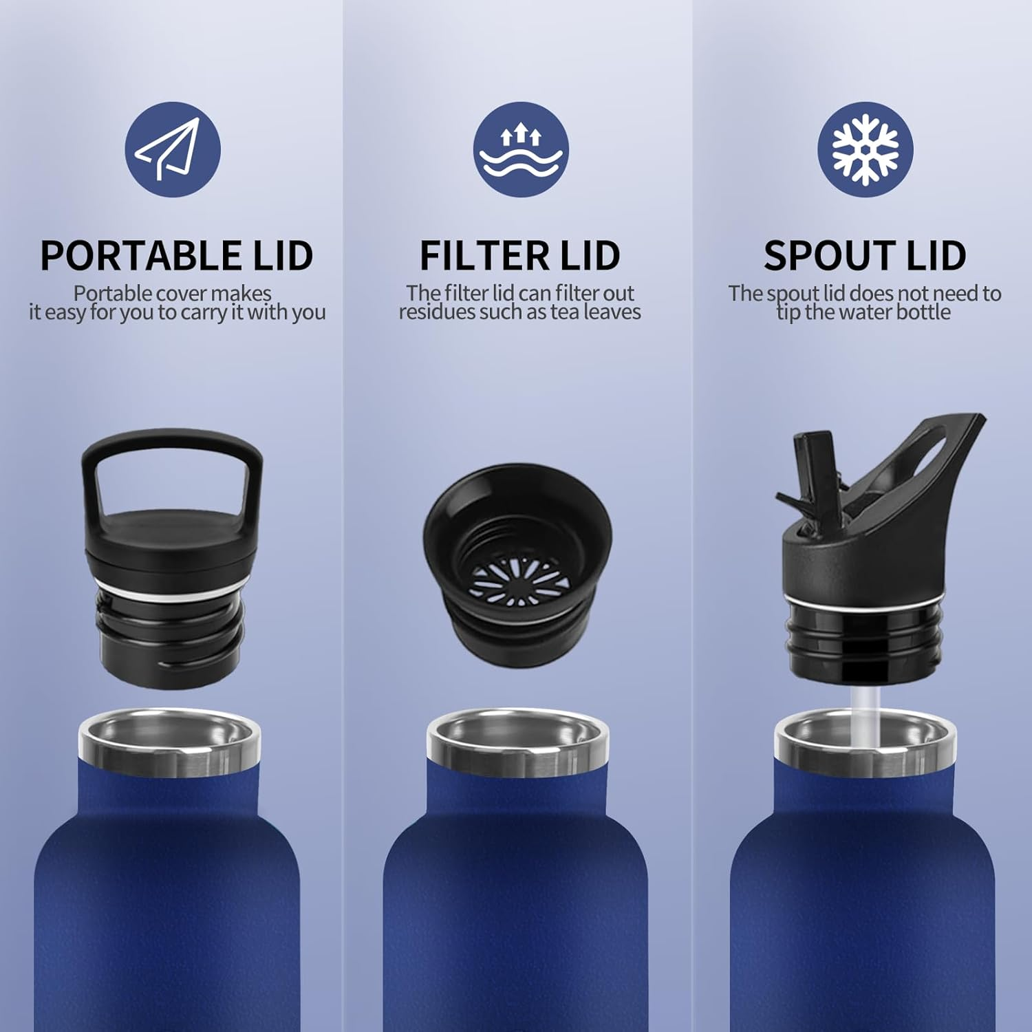 Honeyholly Stainless Steel Water Bottle 1 Litre, BPA Free Thermo Bottle, Thermal Water Bottle, Double Wall Vacuum Insulation, Cold Water Thermos, Thermal Canteen for Adults, Sport, Office image number 6