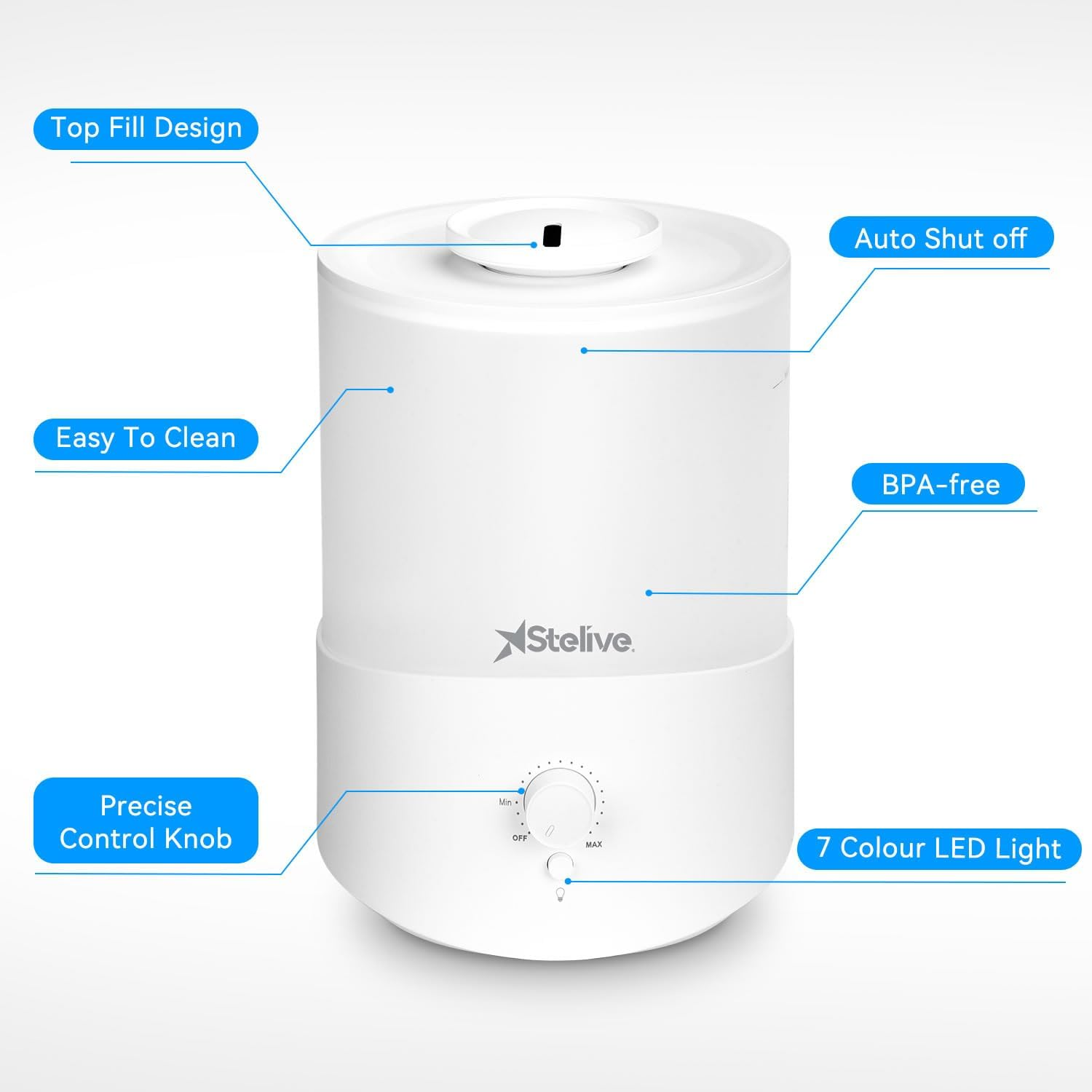 Stelive 2.5L Air Humidifier for Bedroom Baby Room, Cool Mist Humidifiers with 7 Color LED Light, 360&deg; Nozzle, Top Fill, Quiet Sleep Mode, Auto Shut Off, Humidifier, Oil Diffuser & Night Light 3 in 1 image number 4