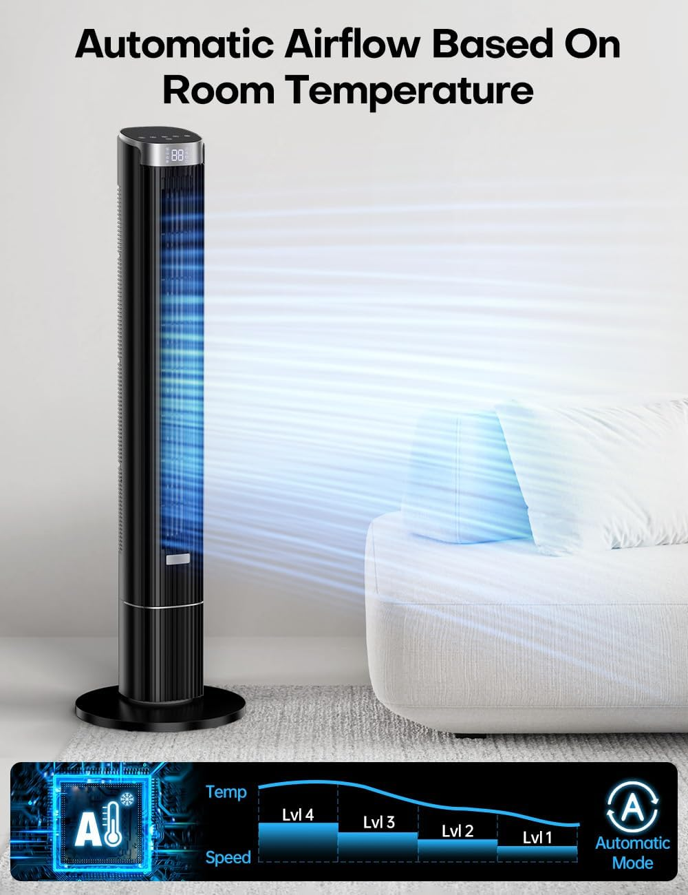 COOLECH 110CM Bladeless Tower Fans W/4 Speeds & 4 Modes, Remote Control, 25Db Quiet for Sleep, 90&deg; Oscillating, 12 Timer, 8.5M/S, Cover up to 25㎡, Display Auto-Off, 60W Cooling Fan for Room Bedroom image number 1