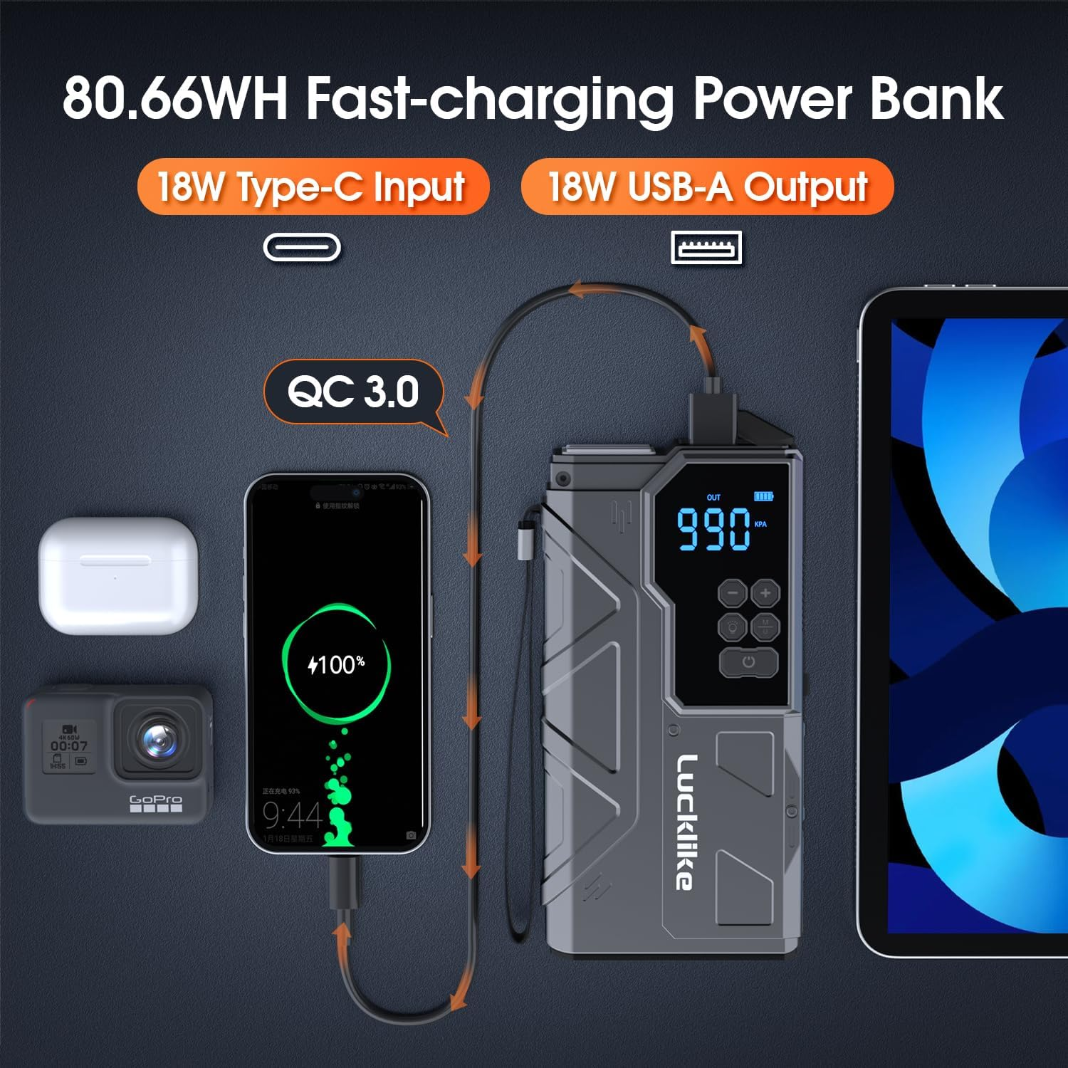 Lucklike Jump Starter with Air Compressor, 4000A 150PSI Portable Car Battery Jumper Starter Pack for 10L Gas and 8L Diesel, Tire Inflator with Presssure Detection, 12V Jump Box with Flashlight (Gray) image number 2