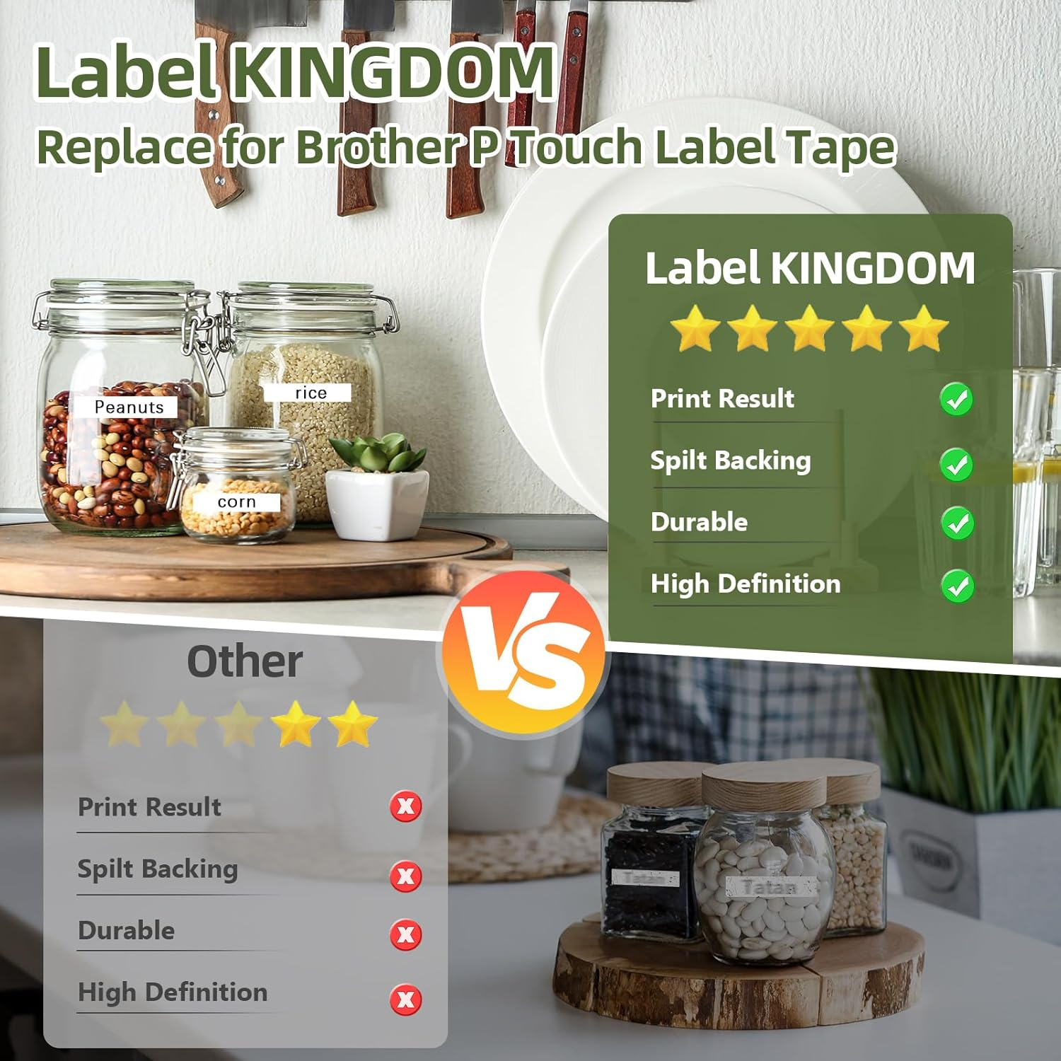 Label KINGDOM 3-Pack Replace P Touch Label Tape Compatible Brother P-Touch Standard Laminated, Black on White, 0.47 Inch (12Mm) X 26.2 Feet (8M), TZ231 Tze231 image number 4