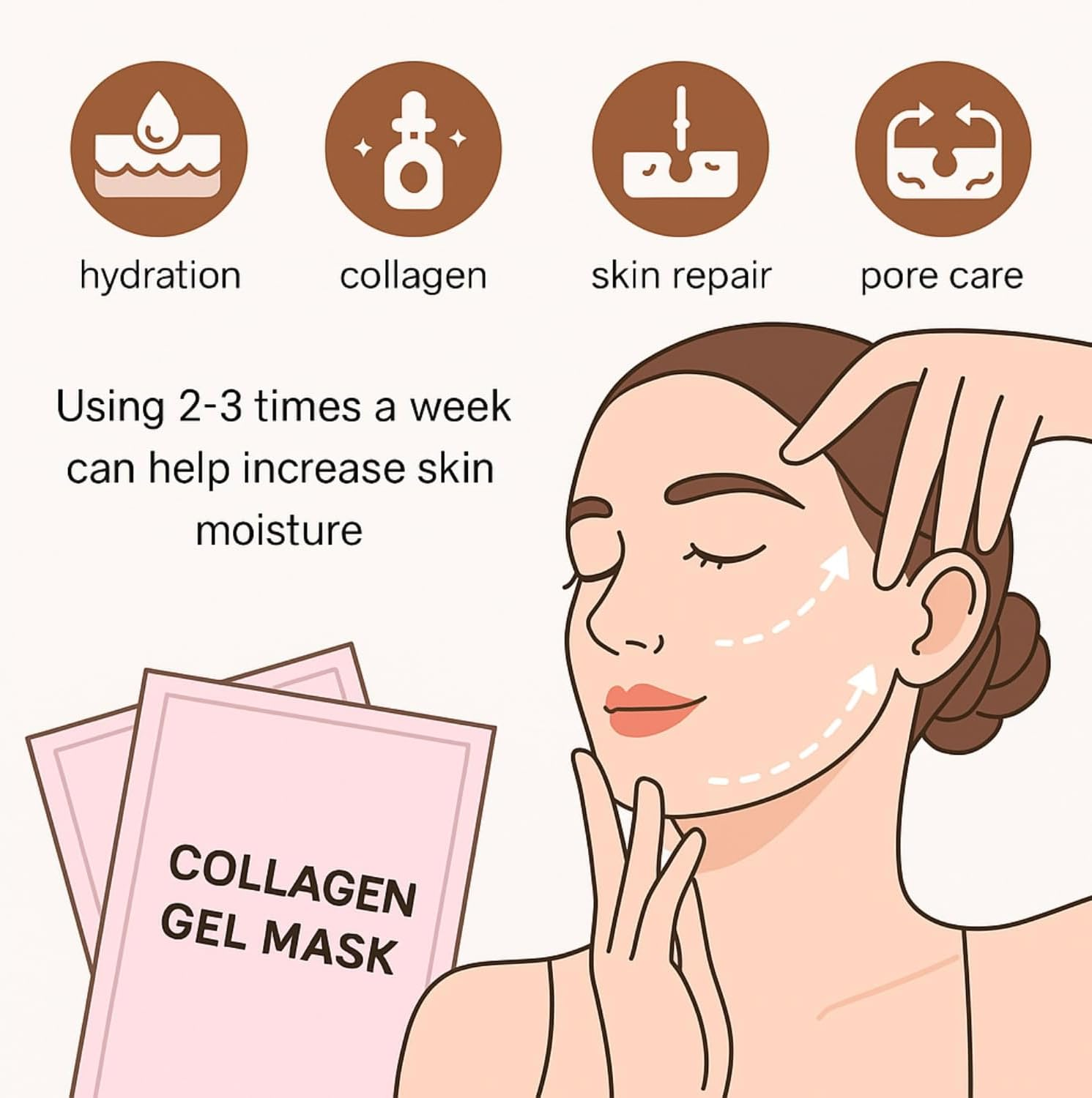 NKA Beauty Korean Collagen Gel Face Mask, Korean Glass Skin Hydrogel Mask, Niacinamide, Sodium DNA, Collagen, Heartleaf, Rice Extract, Ceramides, Hyaluron, 4 Pack (PINK PDRN) - Heartleaf image number 2