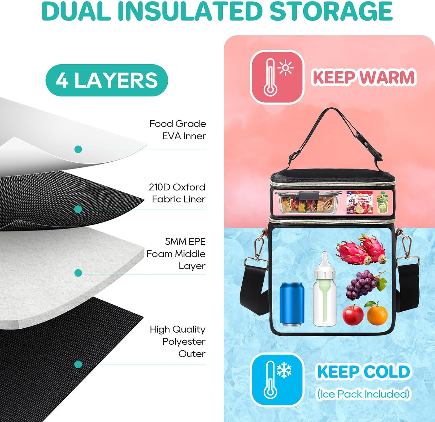 PIIOSER Breastmilk Cooler Bag with Ice Pack Fits 6 Baby Bottles up to 9 Ounce, Insulated Baby Bottle Tote Bags, Double Layer Waterproof Leak-Proof with Shoulder Strap for Nursing &Working Mom - Cream image number 7