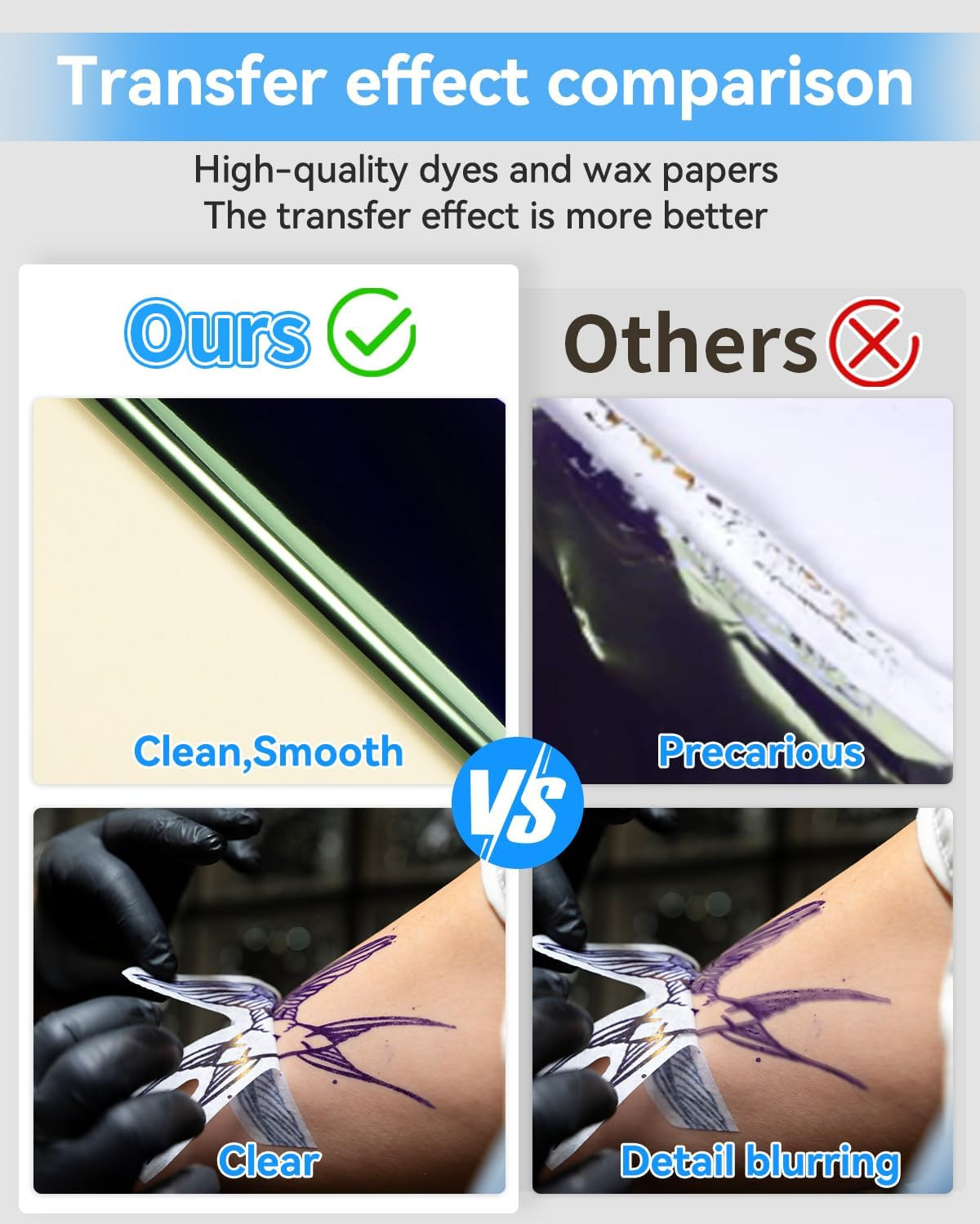 Phomemo Tattoo Transfer Paper - 100 Sheets A4 Size, Thermal Stencil Paper for Tattoo Transfer Kit - Commercial & Personal Use, DIY Tattoo Tracing Paper Compatible with M08F Printer & Tattoo Supplies image number 1