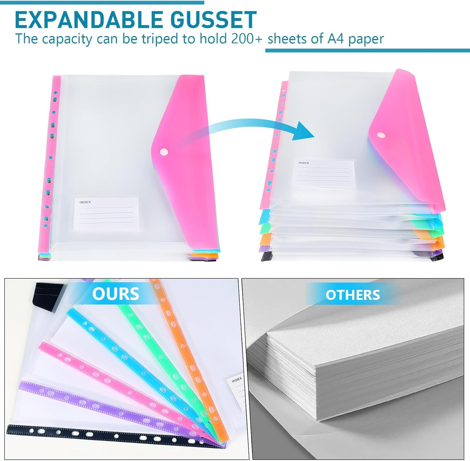 Plastic Wallets A4 Punched Pockets, 12 Pack 11 Holes Expandable Binder Folders for 2/3/4 Ring Document Pouch with Snap Button Label Loose-Leaf Transparent for Office School Home (Assorted Colours) image number 6