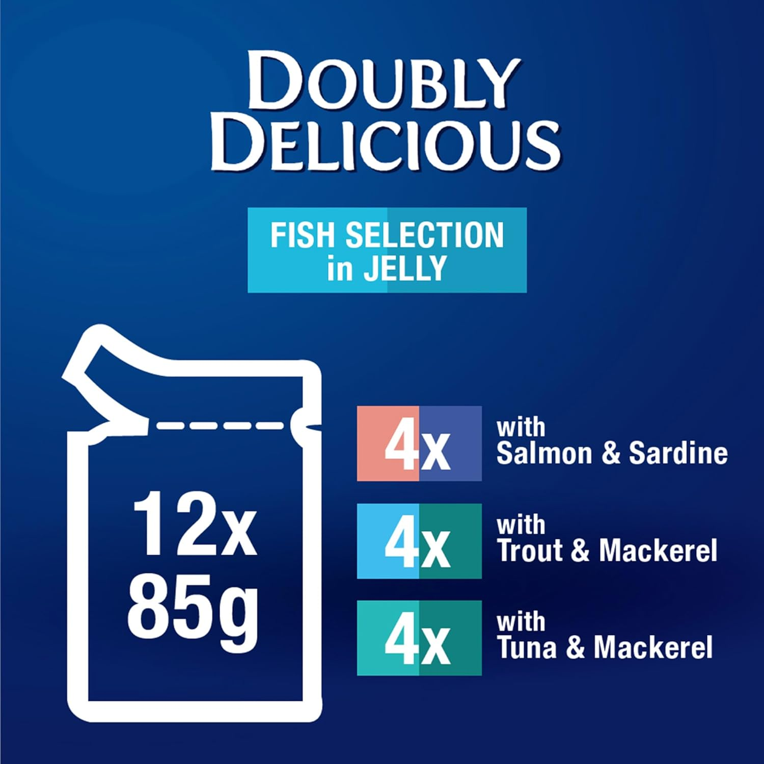 Felix as Good as It Looks Doubly Delicious Fish Selection in Jelly Wet Cat Food, 85 G (Pack of 12) image number 6