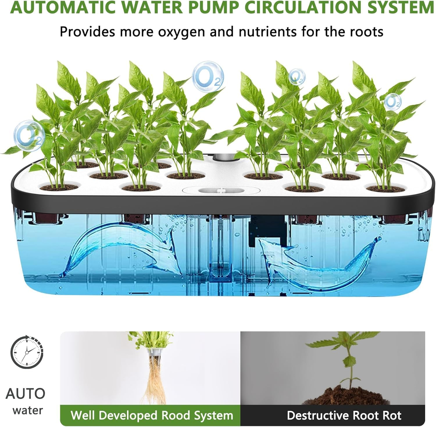 Hydroponics Growing System, Automatic Timer, Smart Indoor Garden Starter Kit with LED Grow Light, Height Adjustable, Garden Plant Germination Kit,Black