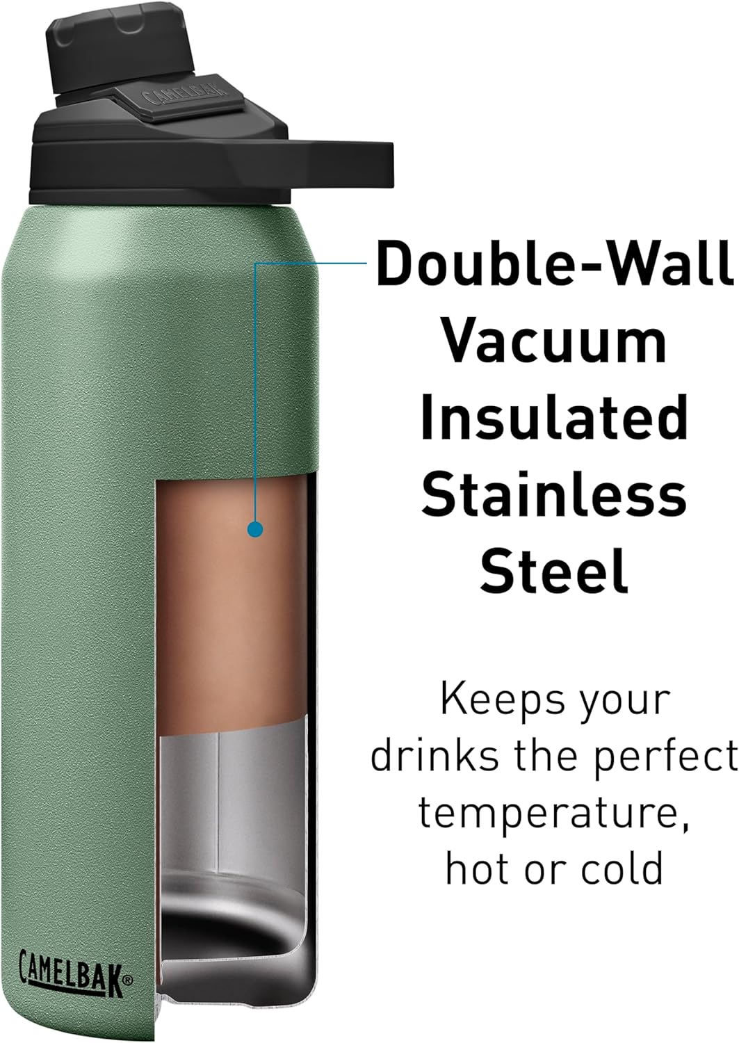 Camelbak Chute Mag Stainless Steel Vacuum Insulated .6L