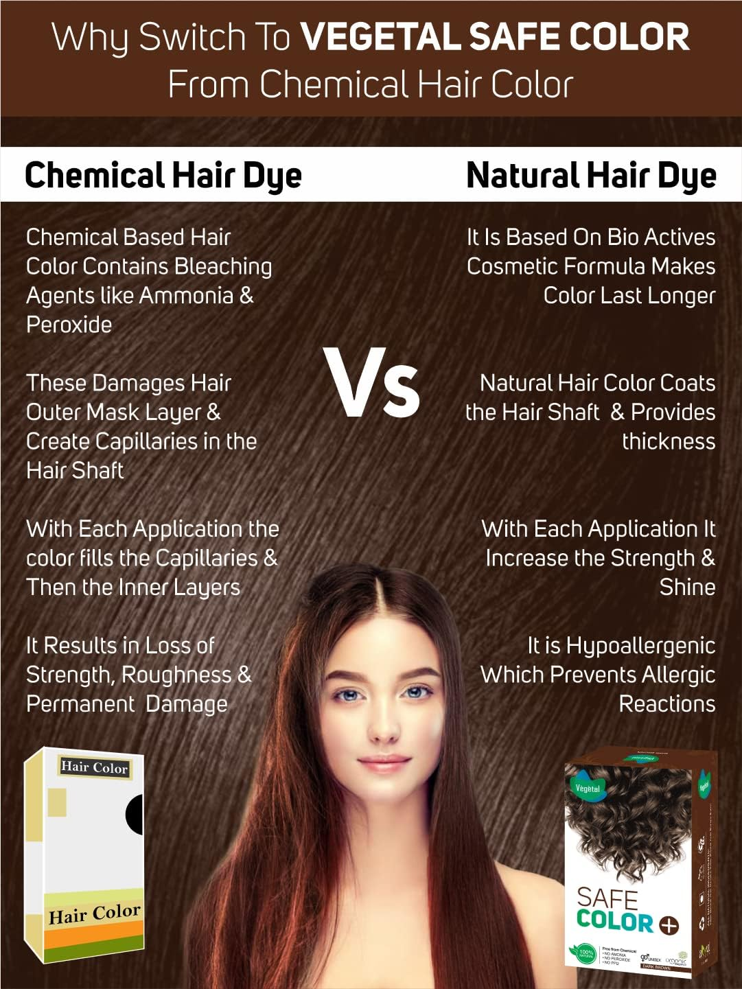 Vegetal Safe Hair Color - Dark Brown 50Gm - Certified Organic Chemical and Allergy Free Bio Natural Hair Color with No Ammonia Formula for Men & Women image number 6