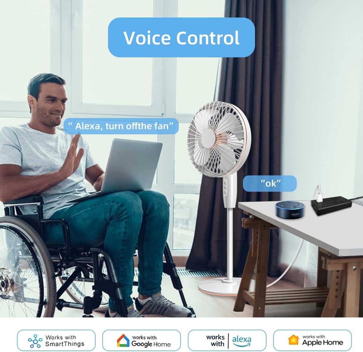 Useelink Wifi Smart Power Strip, Power Board with 4 Outlets and 2 USB Ports & 2 Type C, Timer Schedule,Voice & APP Remote Control, Compatible with Alexa & Google Assistant,1.5M Extension Lead, Black