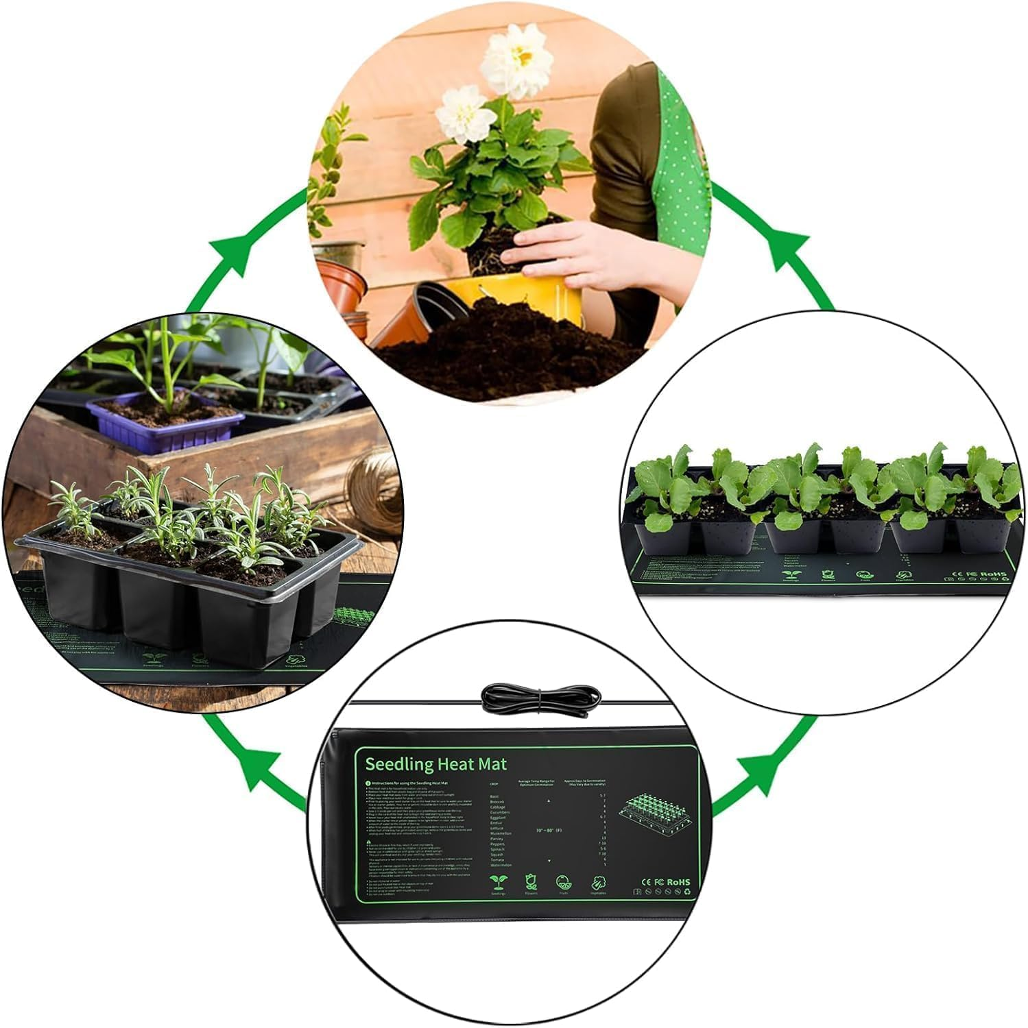 Seedling Heat Mat,2 Pack Hydroponic Heating Pad,Warm Hydroponic Heating Pad for Plant Greenhouse Incubator, Seed Germination, Australian Plug(52 X 25Cm/10 X 20.75 Inch) image number 1