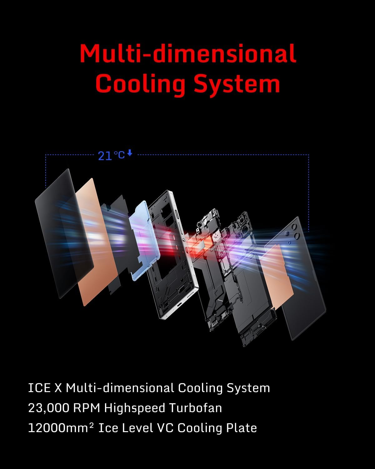 REDMAGIC Smartphone 10S Pro, 144Hz Gaming Phone, 5G Android, 12GB RAM+256GB ROM, Snapdragon 8 Elite Leading Version, 6.85" 1.5K AMOLED Full Screen, 50MP Camera, Unlocked Mobile Phone Nightfall image number 3