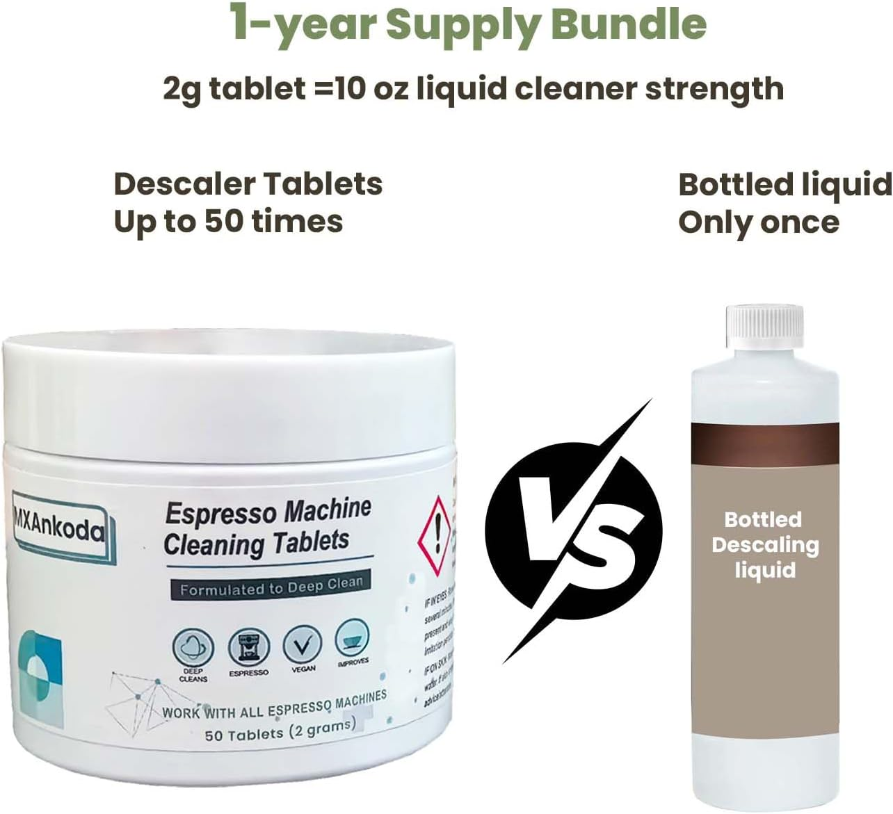 Coffee Machine Cleaning Tablets &ndash; 50 Count Espresso Coffee Maker Cleaner Tablets for Brevile, Delongh, Jura, Keurig, Nespres.O, Nnja, Miele, Gaggia, & More