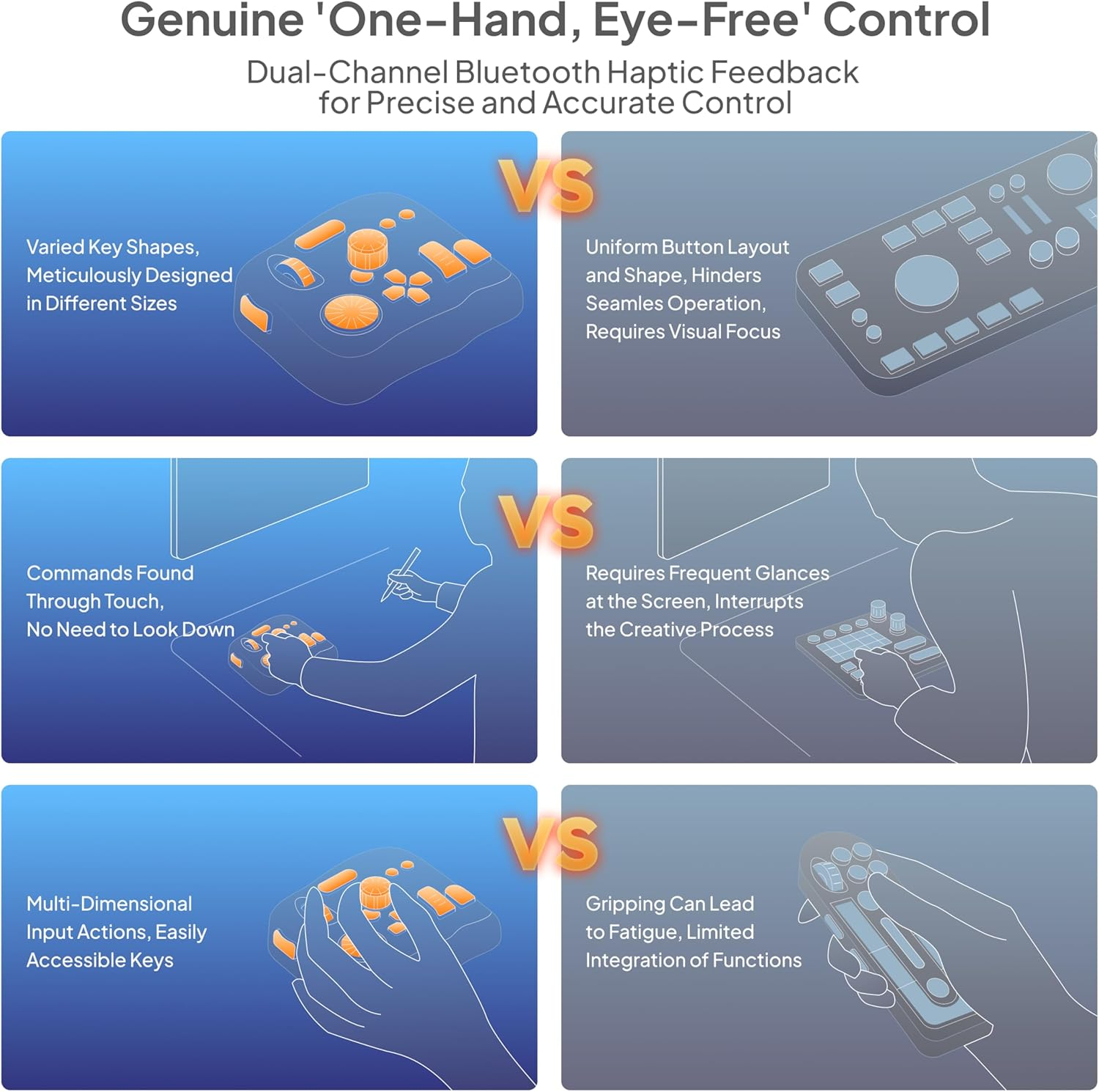 Tourbox Elite - Bluetooth Video Editing Controller Color Grading Speed Editor, Intuitive Control, Upgrade Material, Professional Digital Creator Console with Custom Software, Mac/Pc (Translucent Set) image number 5