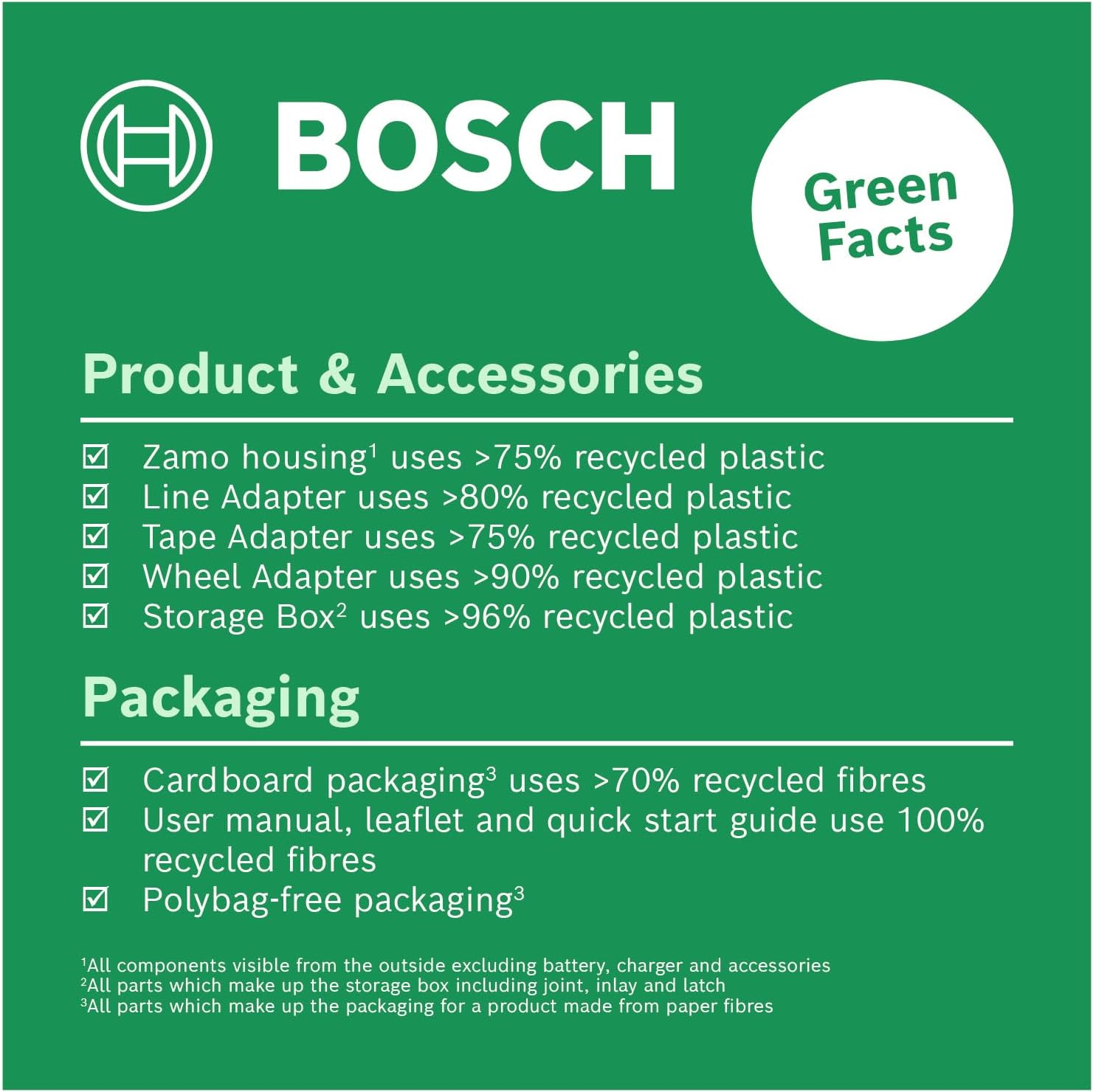 Bosch Zamo Laser Rangefinder image number 4