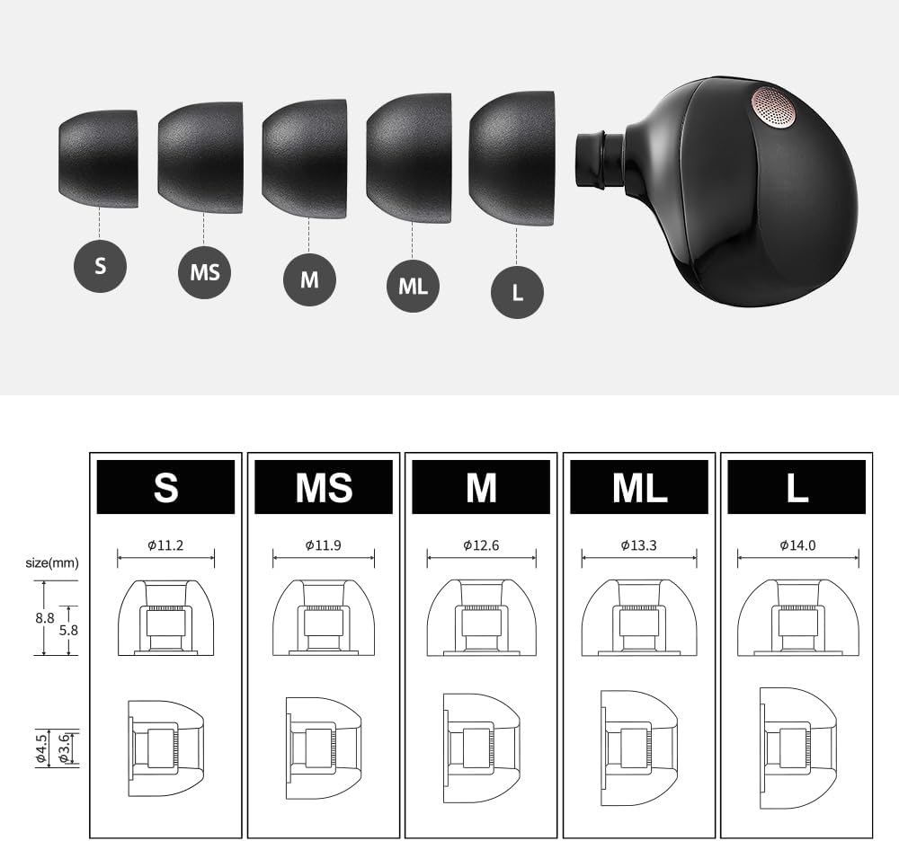 AZLA Sednaearfit Foamax Standard 3 Pairs (M/ML/L) image number 1