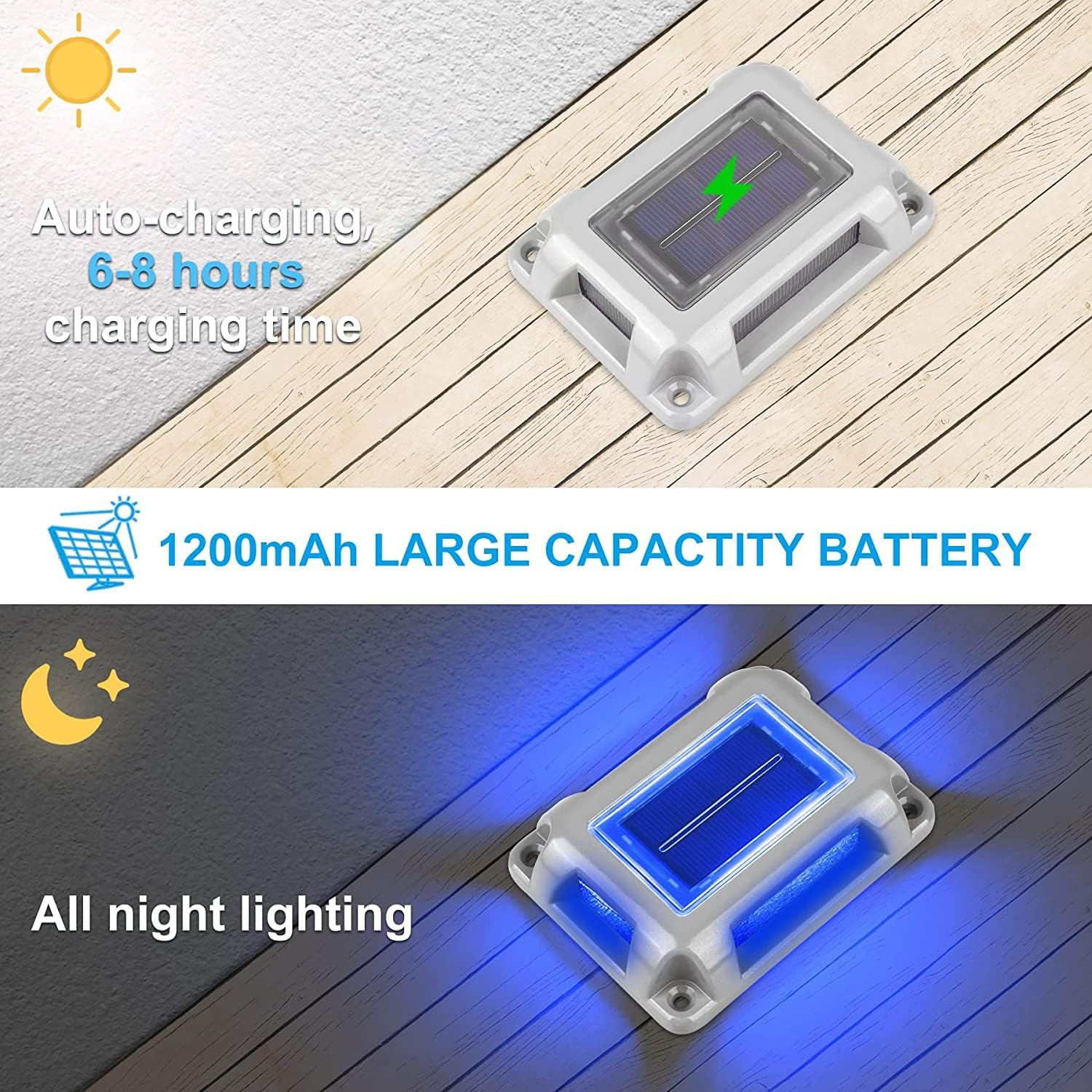 T-Sun Solar Powered Driveway Lights, Set of 8, Blue Light Color, Outdoor LED Aluminum Dock Lights Road Markers Step Lights for Sidewalk Garden Pathway - Green image number 5