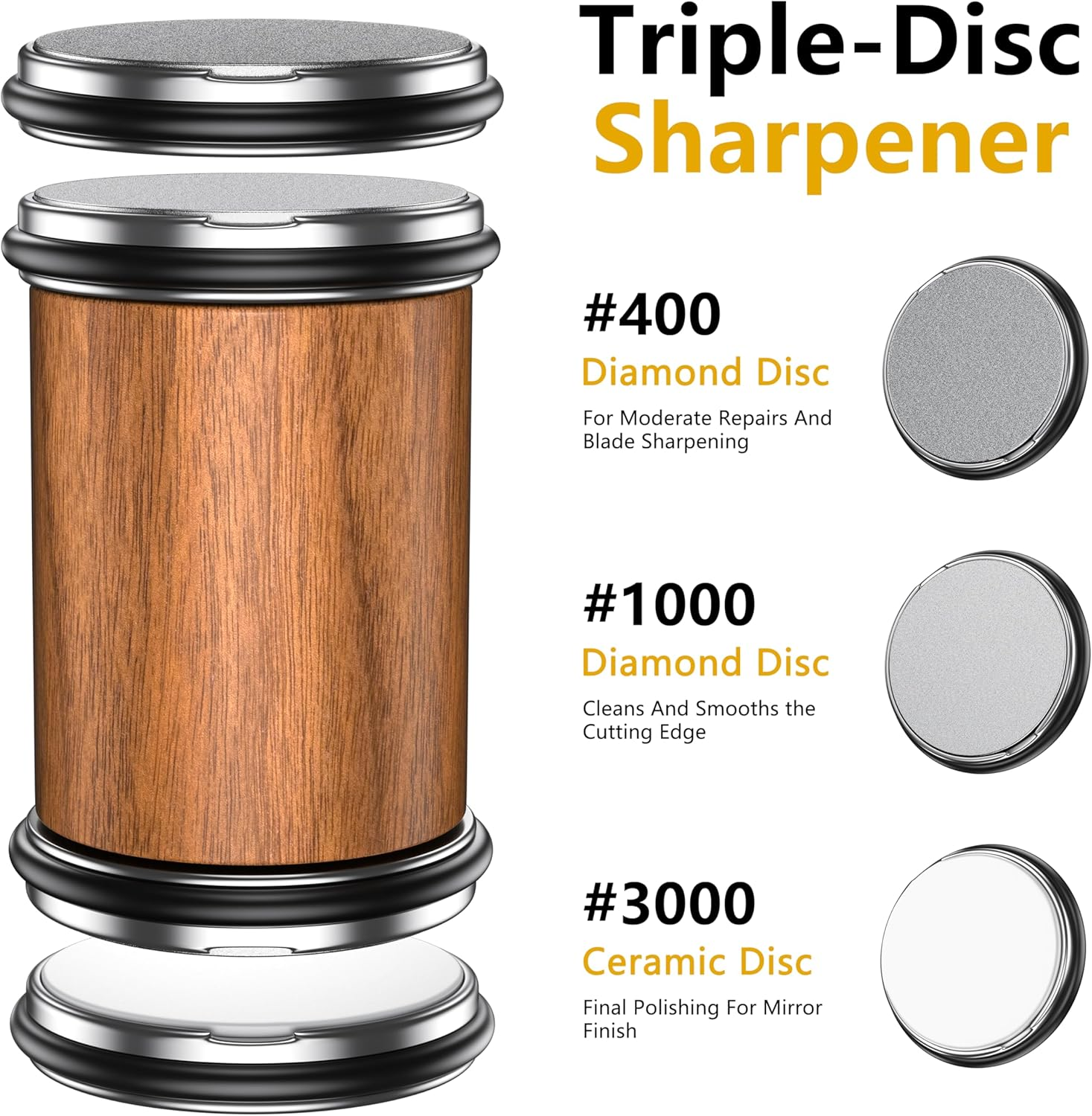 Arayuu Knife Sharpener Tool, Blunt Knife Sharpening Kit with 15 & 20 Degree Sharpening, Rolling Knife Sharpener with 400, 1000 Grit Discs & 3000 Ceramic for Home Cooks & Chef'S Knives image number 3