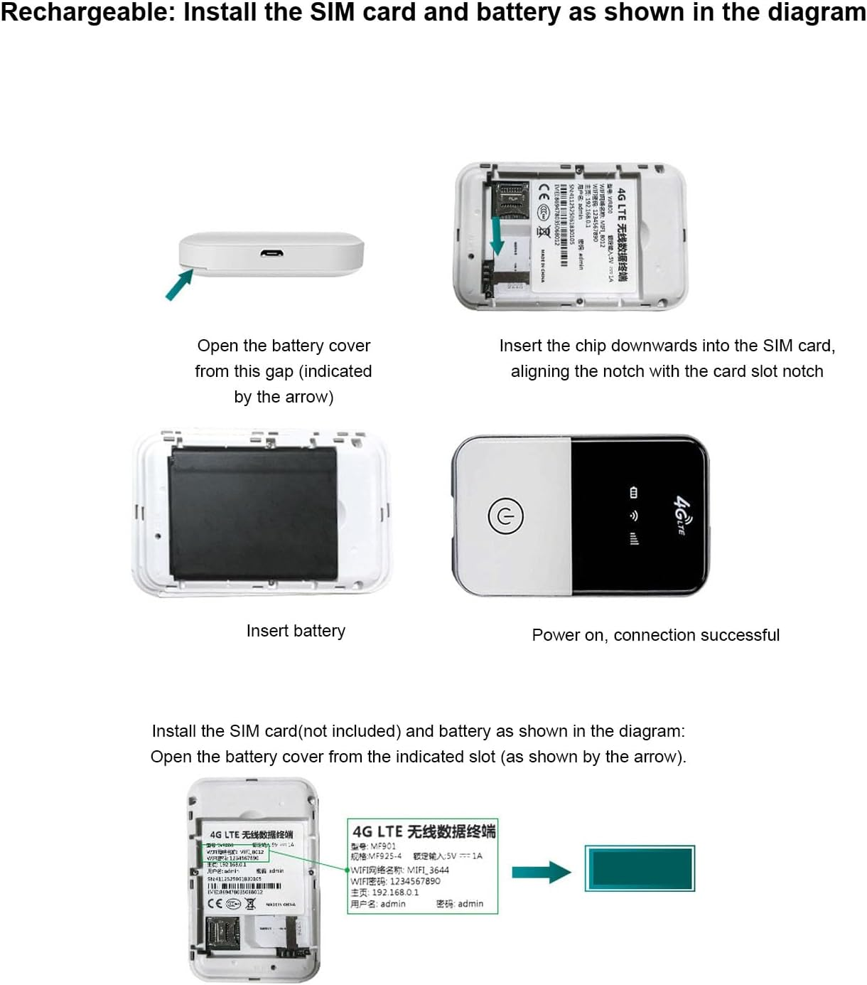 MENDUNER Portable 4G LTE Wifi Mobile Hotspot 150Mbps Easy to Use SIM Card Slot 2100Mah Battery for Travel USA Version Wide Use Lightweight Design image number 2
