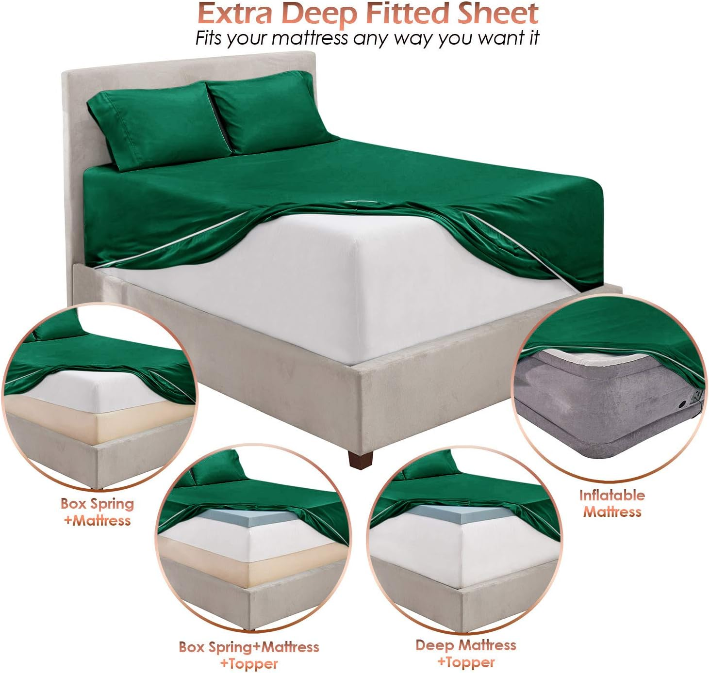 Hearth & Harbor Extra Deep Pocket Sheets - Fits Mattress 18-24 Inches Deep - Extra Deep Pocket Full Size Sheets Sets - 6 Piece Full Size Sheets - Full Sheets Deep Pocket - Hunter Green Sheets image number 5