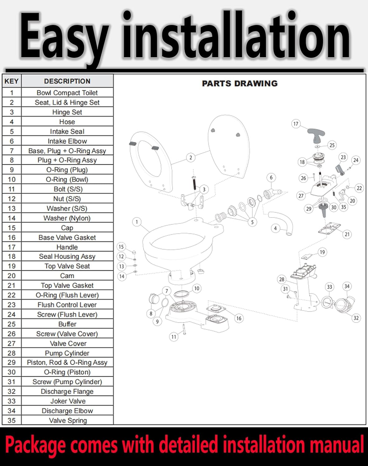 Bonbo 29045-3000 Replacement for Jabsco Twist N Lock Marine Manual Toilet Service Kits for 29090-3000 Compact & 29120-3000 Household Toilet Pump Assemblies 2008 and Up image number 2