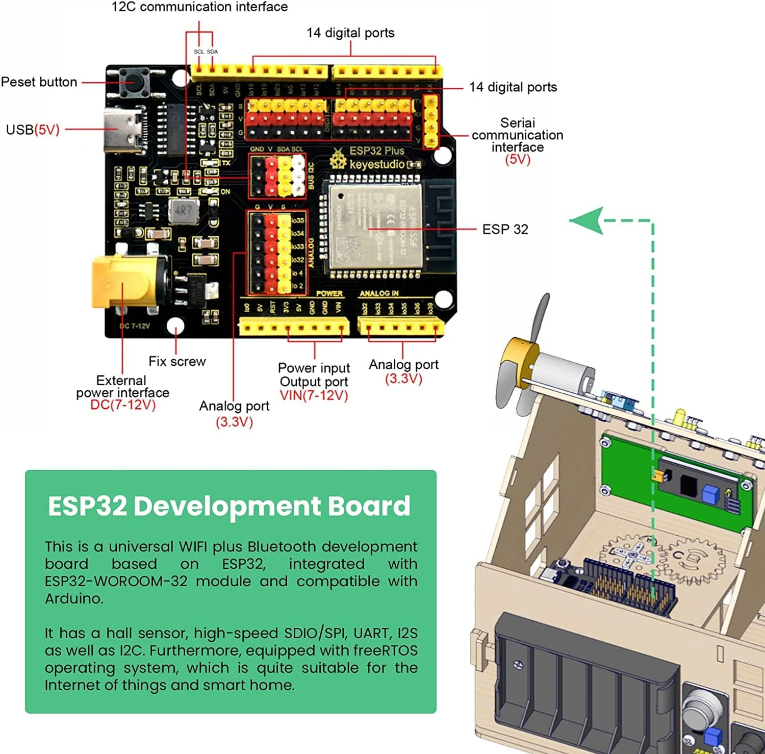 KEYESTUDIO ESP32 Smart Home Starter Kit for Arduino and Python, Electronics Home Automation Coding Kit, Wooden House DIY Sensor Kit STEM Educational Set for Adults Teens 15+