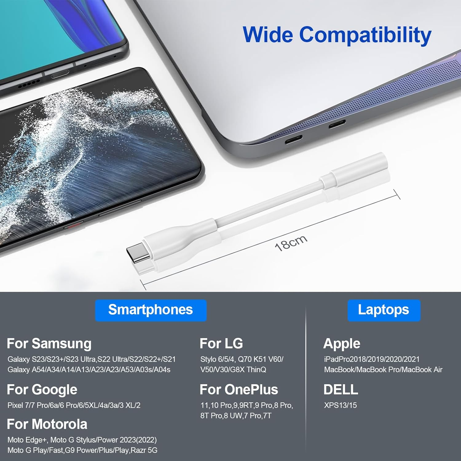 USB C to 3.5Mm Samsung Headphone Adapter for Samsung Galaxy S24 S23 FE Ultra plus S22 S21 A15 A25 A54 A14,Google Pixel 8 7 Pro 7A,Iphone 15 Pro Max Plus, Type C Audio AUX Mic Jack Adapter Dongle Cable image number 1