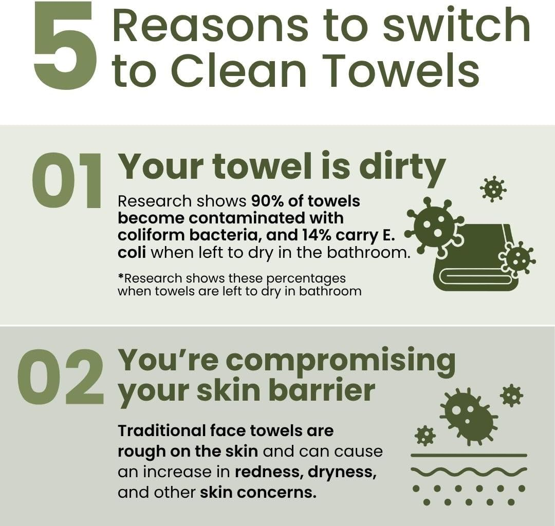 Clean Skin Club Bamboo Viscose Clean Towels&reg; XL 100% USDA Biobased Face Towel, Disposable Face Towelette, Makeup Remover Dry Wipes, Ultra Soft, 50 Ct, 1 Pack image number 4