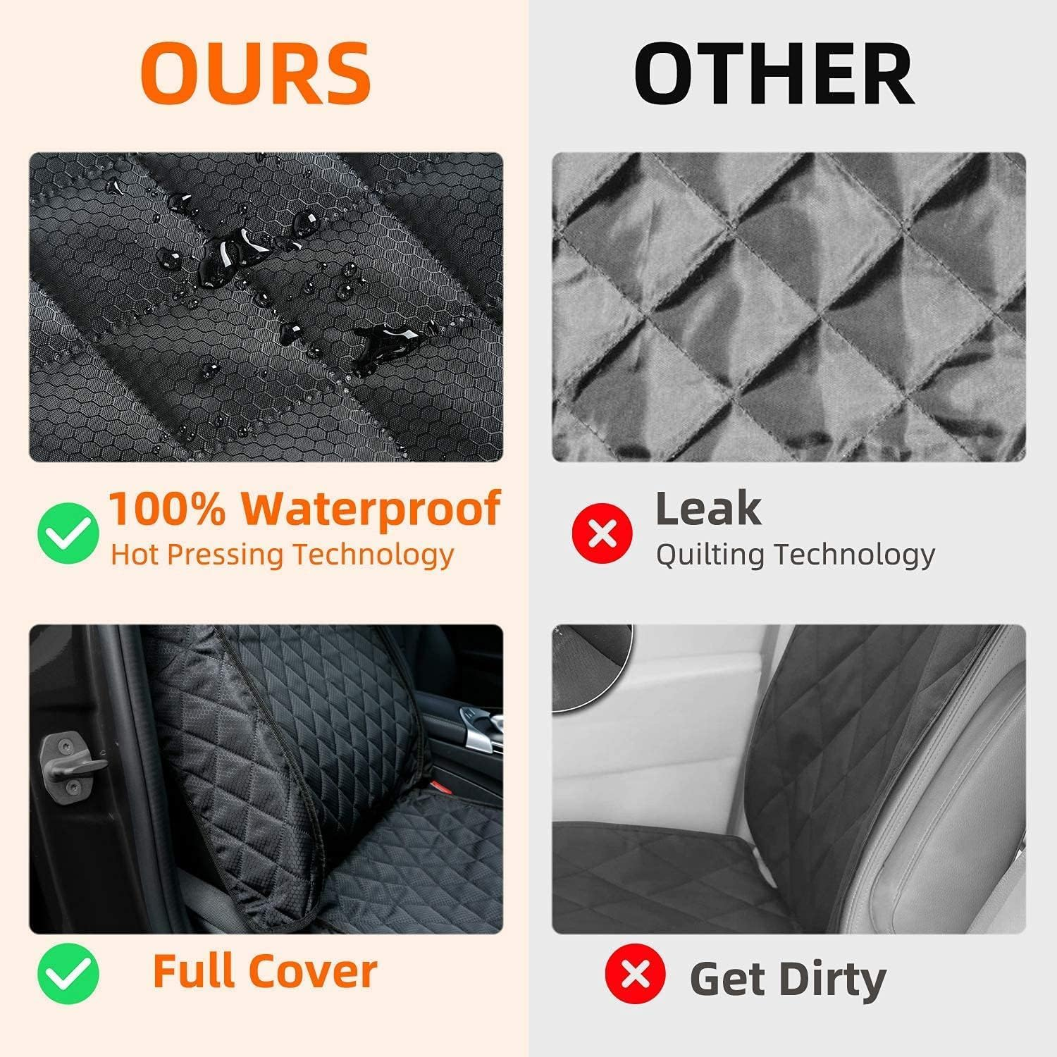 WOWBABEPETS Waterproof Front Seat Car Cover, Full Protection Dog Car Seat Cover with Side Flaps, Nonslip Scratchproof Captain Chair Seat Cover Fits for Cars, Trucks, Suvs, Jeep image number 5