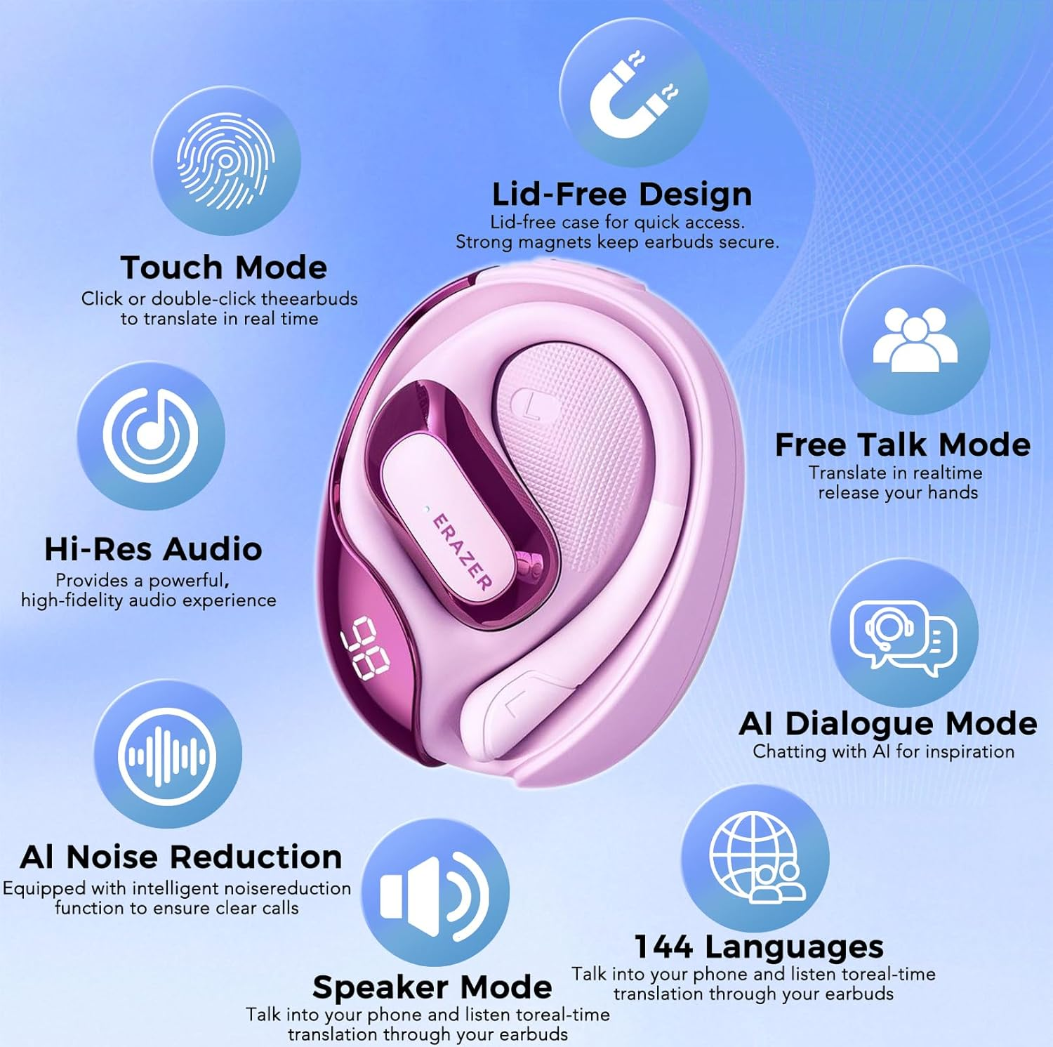 ERAZER X5 AI Translator Earbuds, 3-In-1 Translator Headphones in 135 Languages with APP, Bluetooth 5.4 Open Ear Headphones 40H Playtime with 13Mm Dynamic Driver Hifi Stereo for Ios & Android (Purple) image number 6