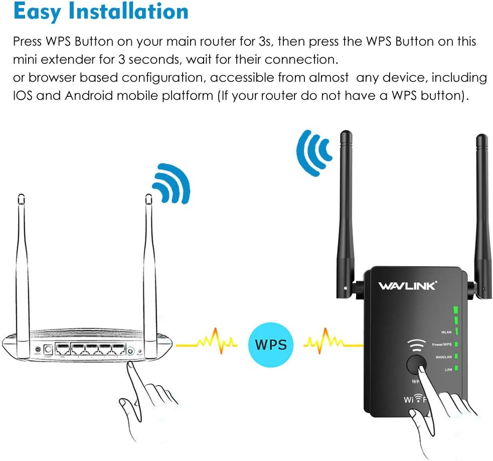【2022 White Version】Wavlink N300 WI-FI Range Extender Repeater, Universal Router Wireless Access Point Wireless Signal Booster with 2 External Antenna-White