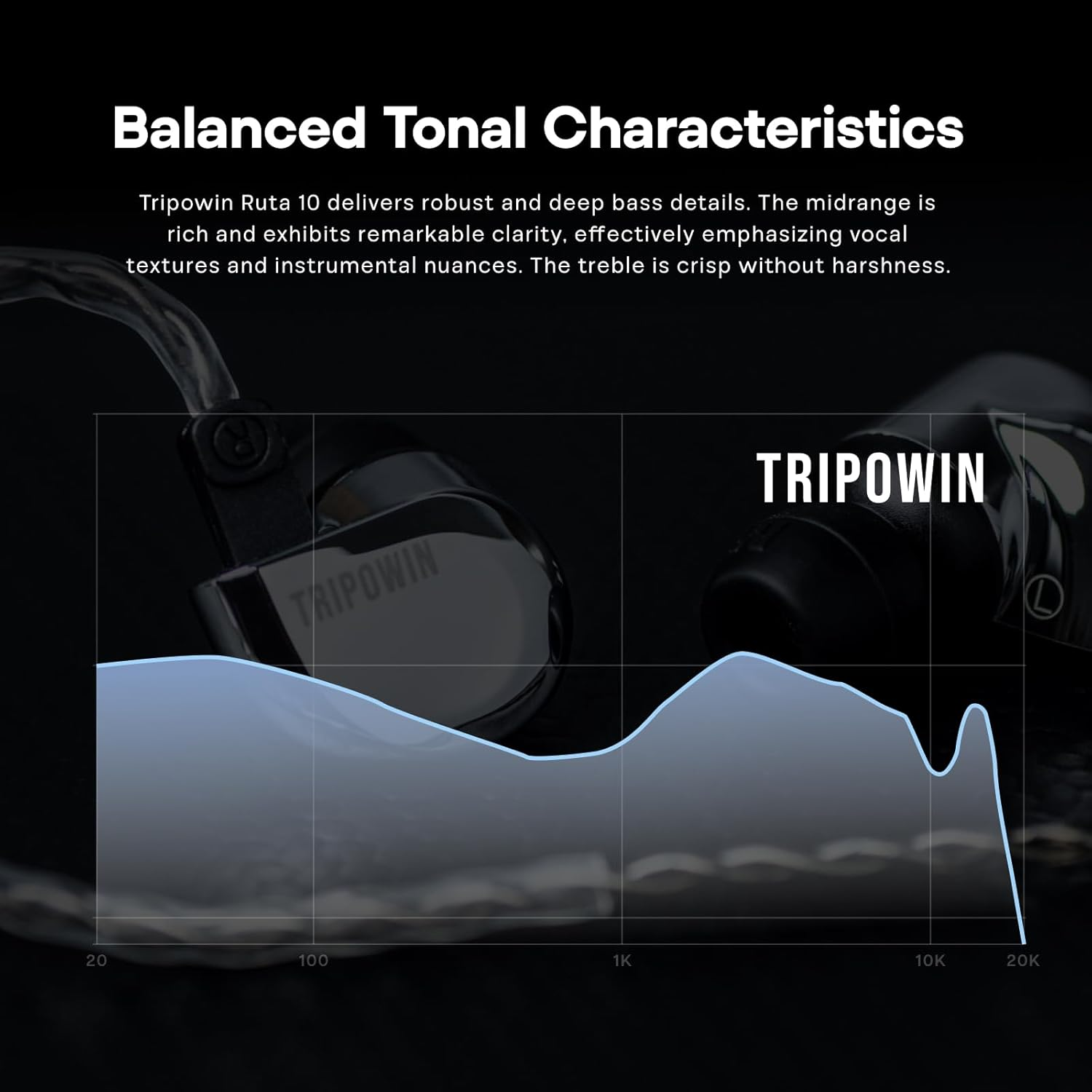 Linsoul Tripowin Ruta10 in Ear Monitor, 10Mm LCP Dynamic Driver IEM Earphones, Hifi Wired Earbuds, with CNC Alloy Shell and Detachable Silverplated Cable for Musician Audiophile (Silver)