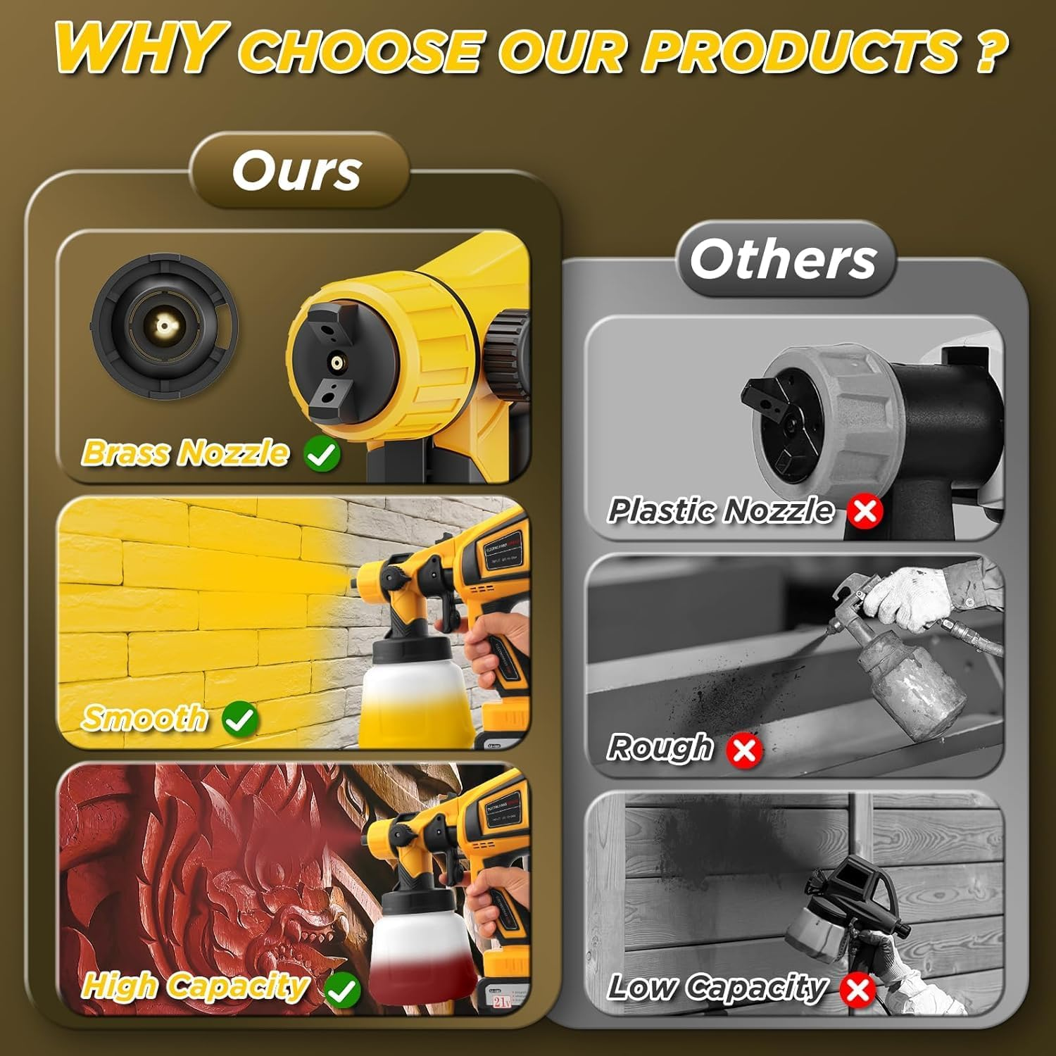 Paint Sprayer, 850W Cordless Electric Paint Gun Sprayer with 2 X 4.0Mah 21V Battery, 6 Nozzles & 3 Spray Modes, 1000Ml Container, for House Painting Fence Cabinets Wall image number 1