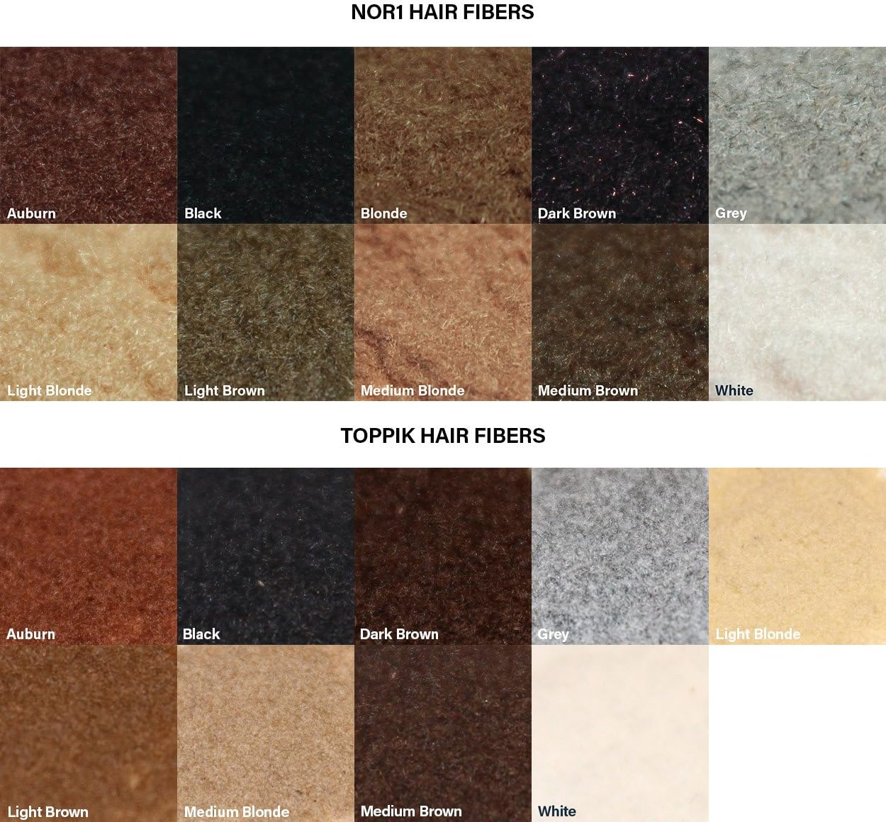 Nor1 Keratin Hair Building Fibers: Hair Fiber Filler and Thickener for Men and Women - Cover up and Concealer for Thinning Areas or Minor Bald Spot - Thicker, Fuller Hair in Seconds - 25 Grams - Dark Brown image number 3