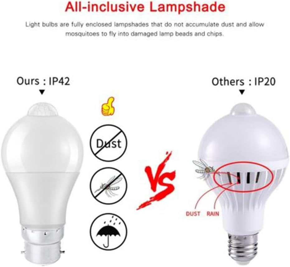 2X Smart Motion Sensor Light LED Bulbs B22 PIR Light Sensor Auto On/Off White12W image number 2
