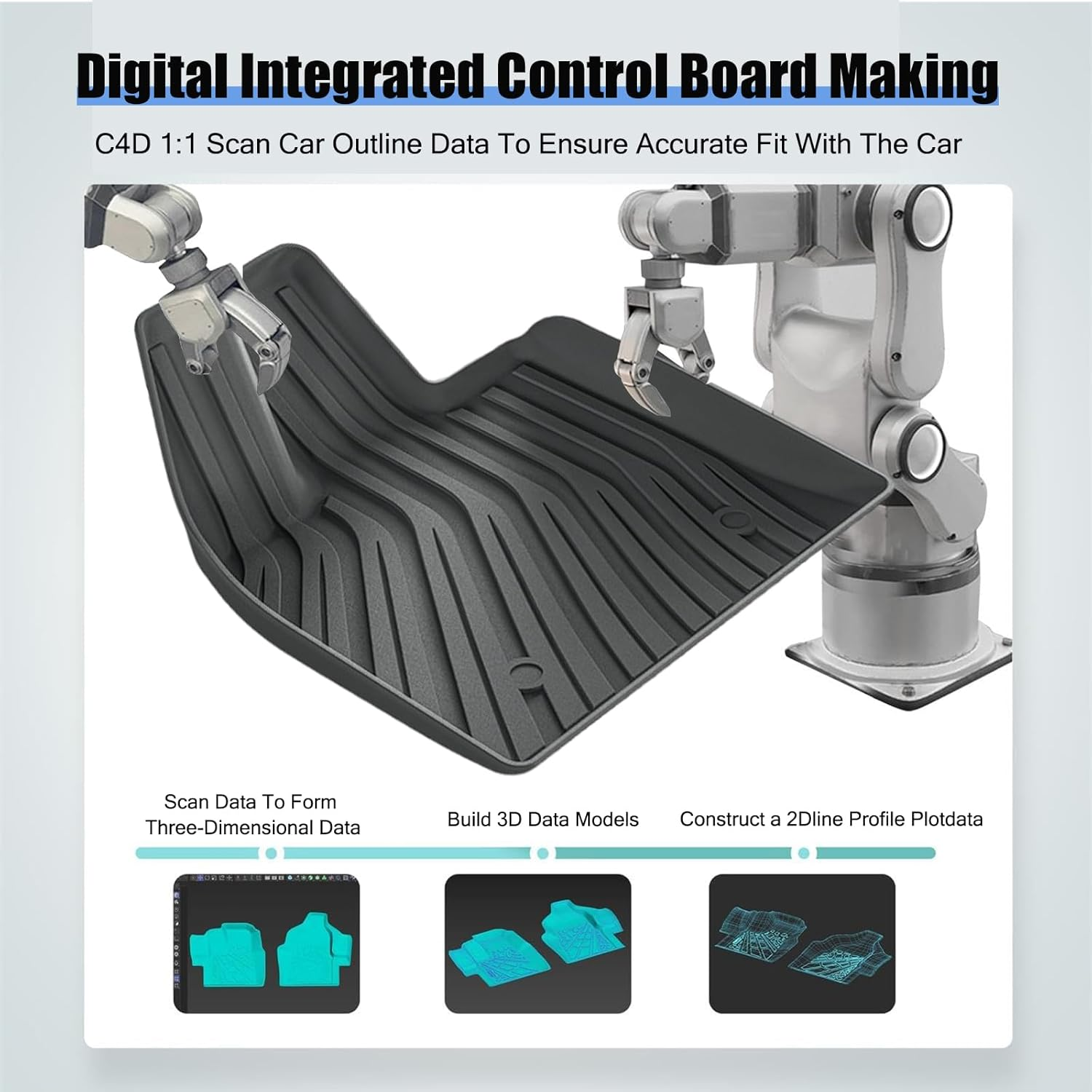 KASUART Floor Mats Fit for Toyota Rav4 2019-2022,TPE All-Weather Protection 1St & 2Nd Row 3D Car Foot Mats, Waterproof/Anti-Slip Custom Fit Heavy Duty Car Floor Mats (Rav4 2019-2022) image number 5