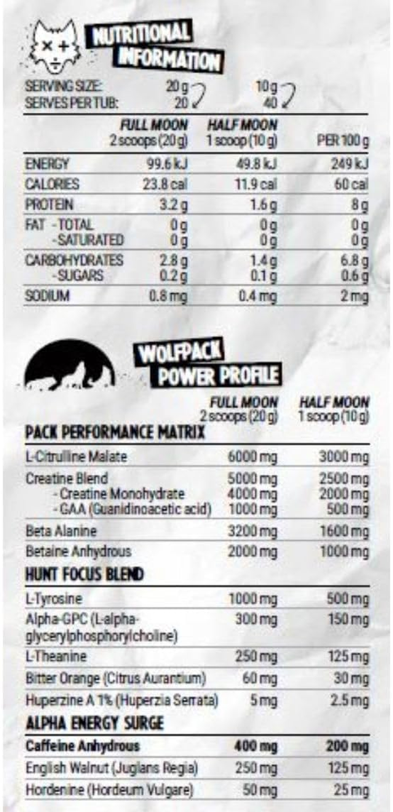 Black Wolf Nutrition Pre 40 Serves Skattered Rainbow Candy Extreme Potency Pre-Workout image number 2