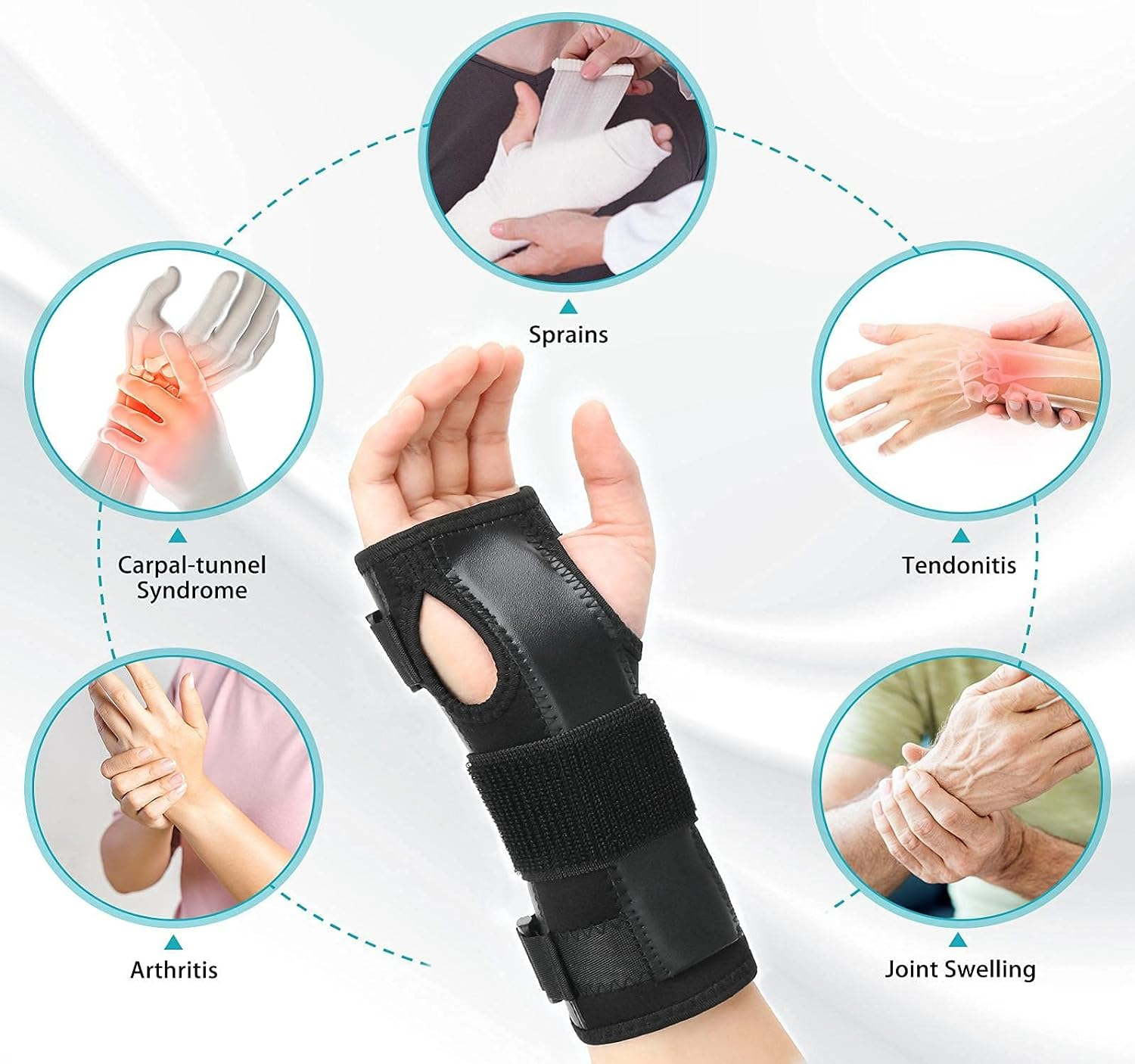 Wrist Splint for Carpal-Tunnel Syndrome, Adjustable Compression Wrist Brace for Right and Left Hand, Pain Relief for Arthritis, Tendonitis, Sprains image number 2