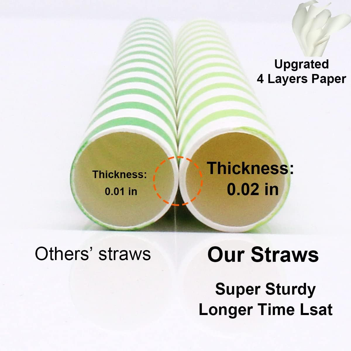 Milkshakes Straws,Paper Smoothie Straws 9Mm Wide Disposable Biodegradable Drinking Straws for Slushies Bubble Boba Tea Juice Jumbo Shakes Malts Frozen Drinks,Birthday Party Accessories,66Pcs Stripes image number 2