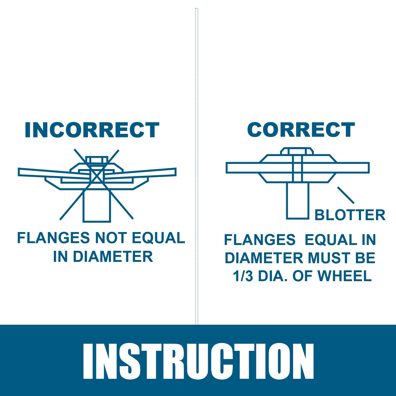 TOPEX 50-Piece 125Mm 5" Professional Cutting Wheels Discs 2 in 1 Steel INOX Ultra Thin image number 5