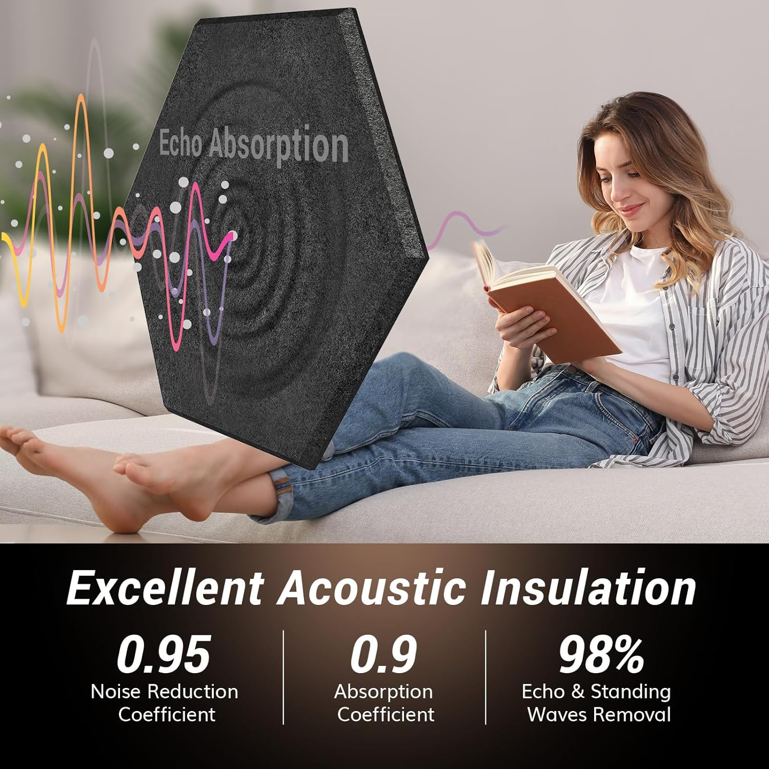 18 Pack Hexagon Acoustic Panels, TONOR 12"X 10"X 0.4" High Density Sound Proof Panels for Walls, Sound Deadening Insulation Treatment Foam Panel, Sound Absorbing Padding for Studio, Office, Black image number 2