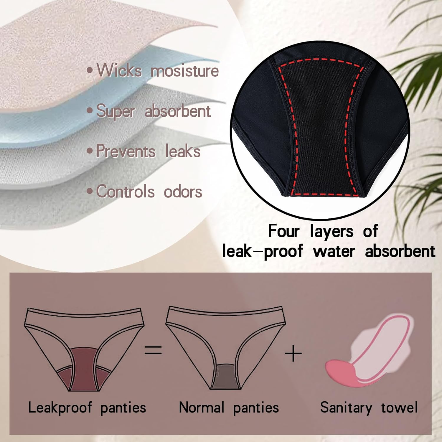 4-Layer Leakproof Period Swimwear for Teens, Girls & Women | High Elasticity Swim Bottoms | Comfortable, Secure Black Swimwear for Swimming image number 1