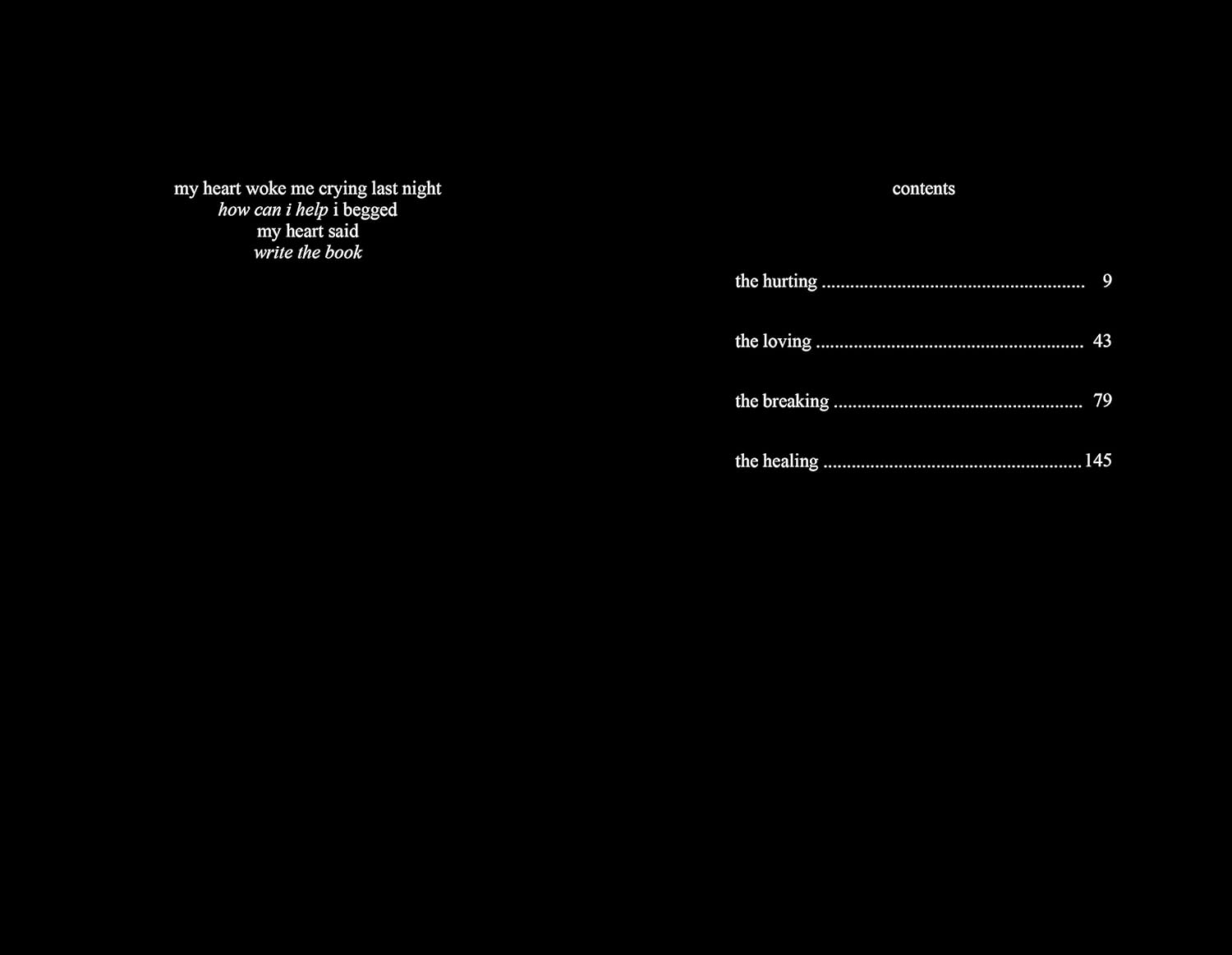 Milk and Honey image number 4