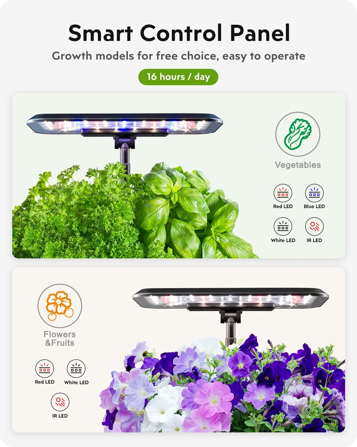 Hydroponics Growing System Indoor Garden: Herb Garden Kit Indoor with LED Grow Light Quiet Smart Water Pump Automatic Timer Healthy Fresh Herbs Vegetables - Hydroponic Planter for Home Kitchen Office image number 2